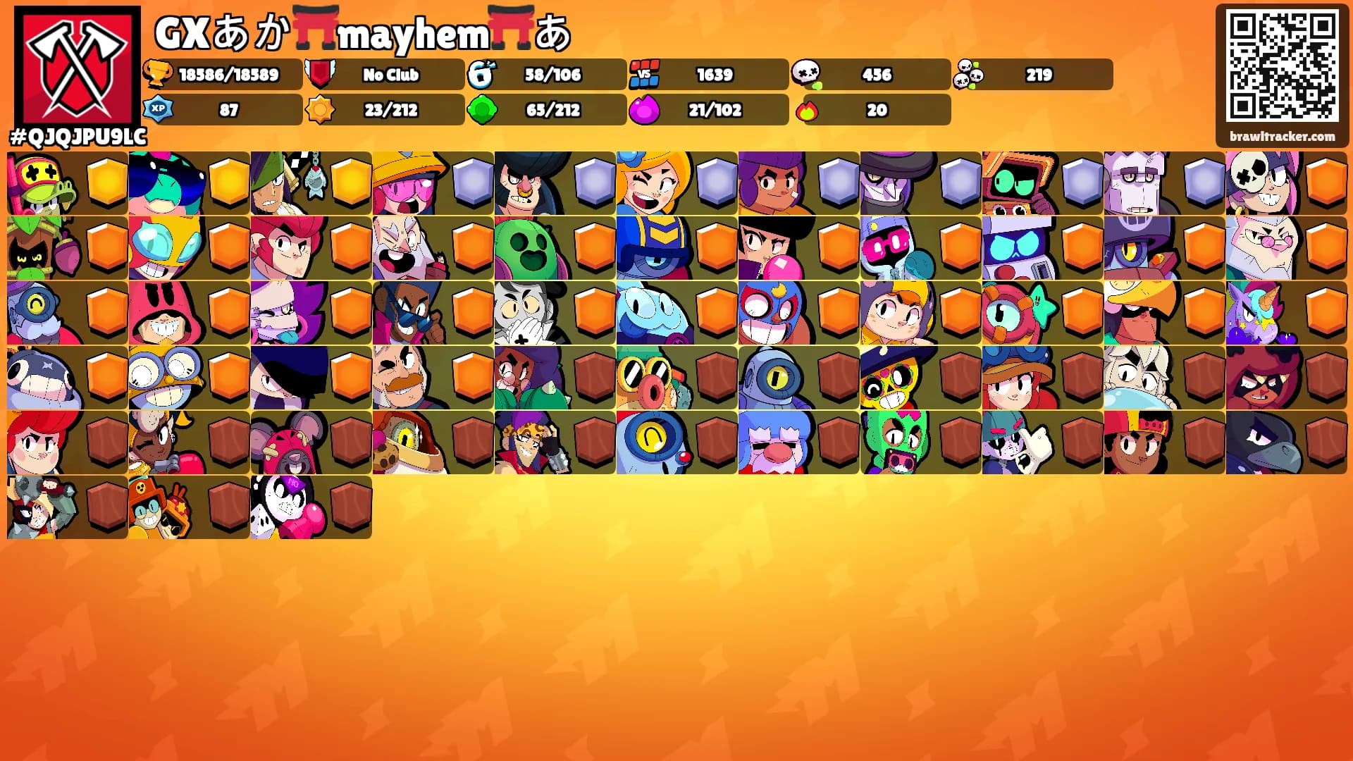 GXあか⛩️mayhem⛩️あ's Ranks