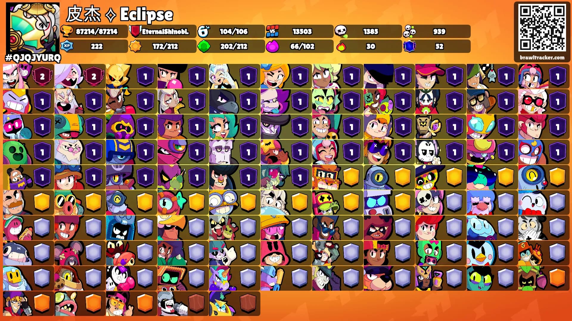 皮杰 ⟡ Eclipse's Ranks