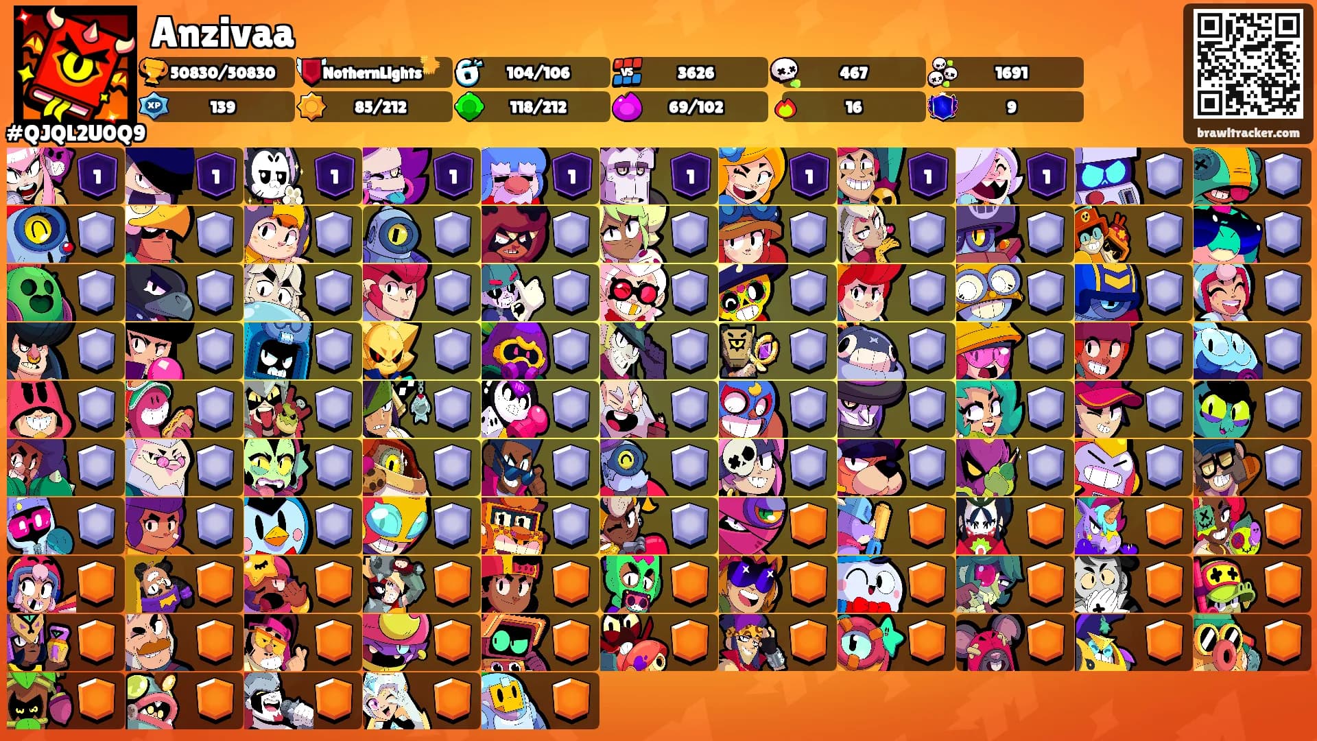 Anzivaa's Ranks