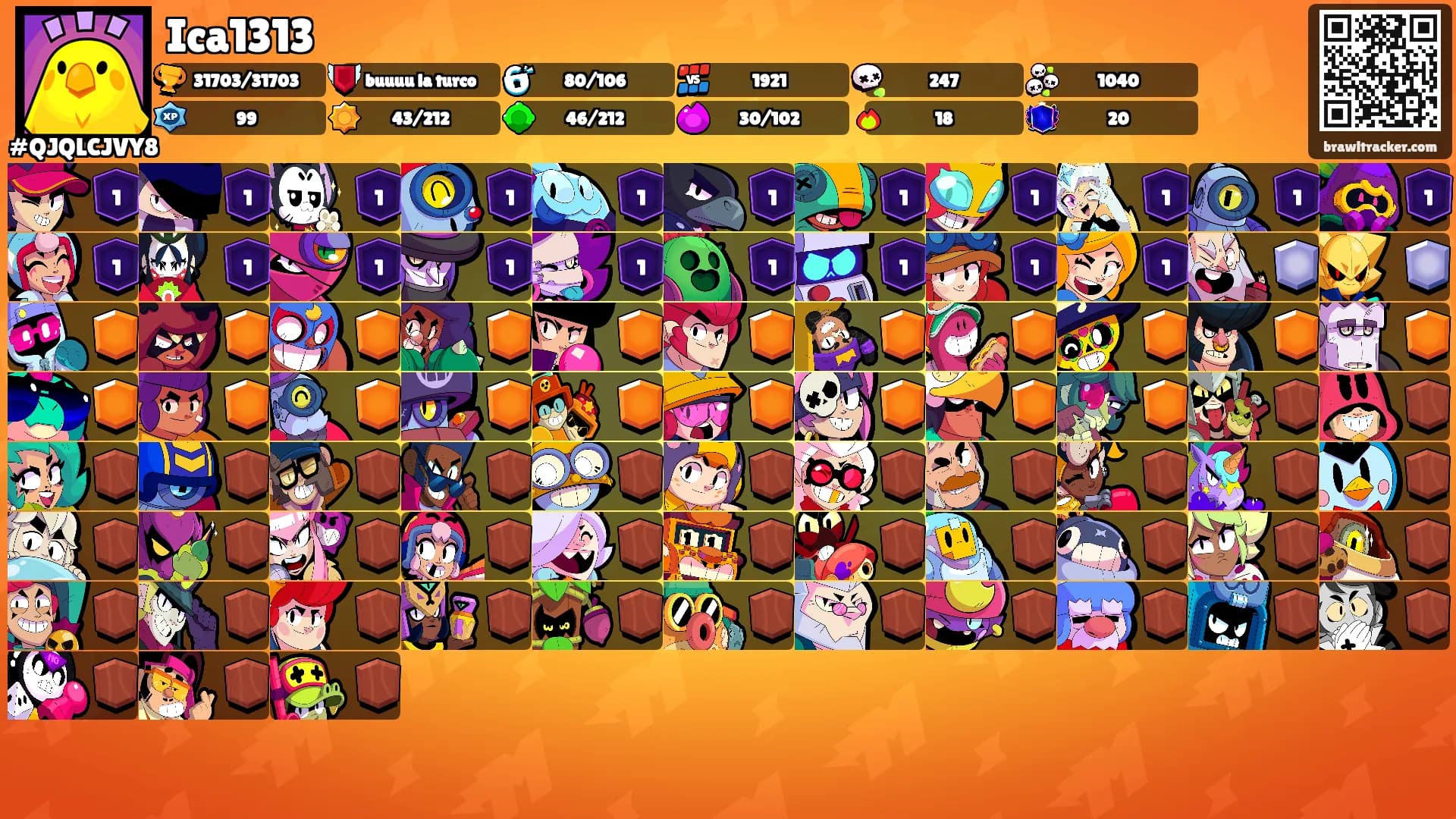 Ica1313's Ranks