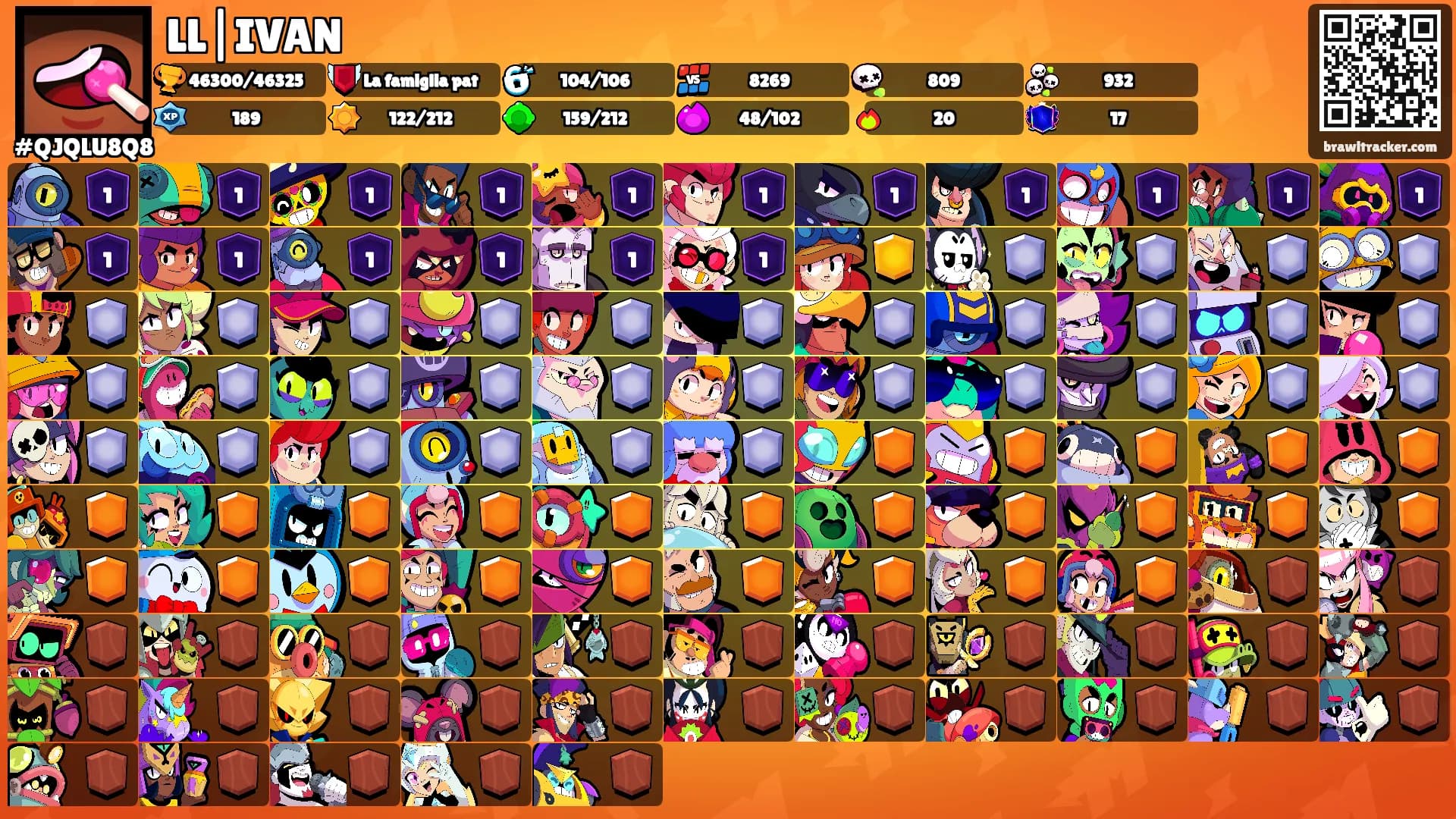LL|IVAN's Ranks
