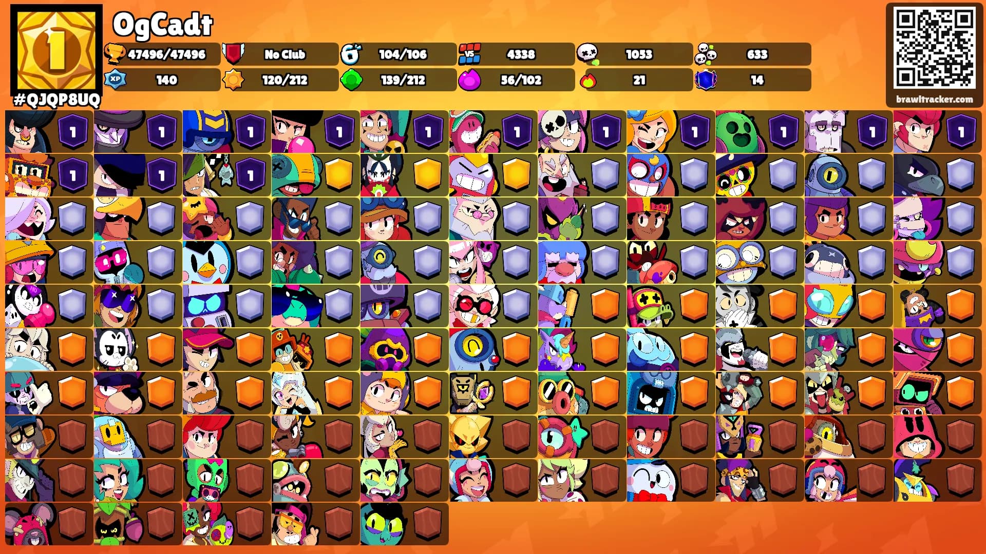 OgCadt's Ranks