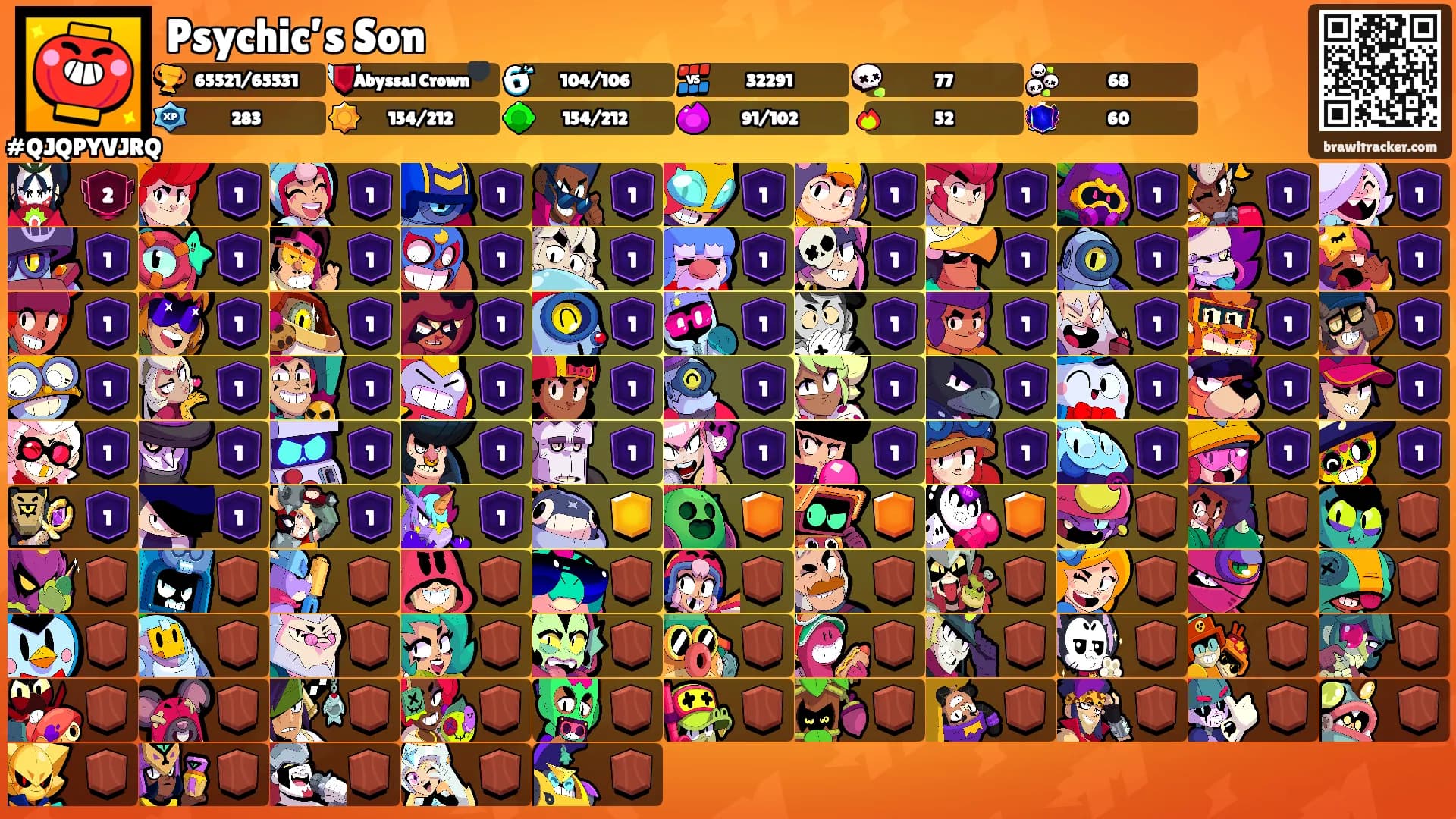 Psychic’s Son's Ranks
