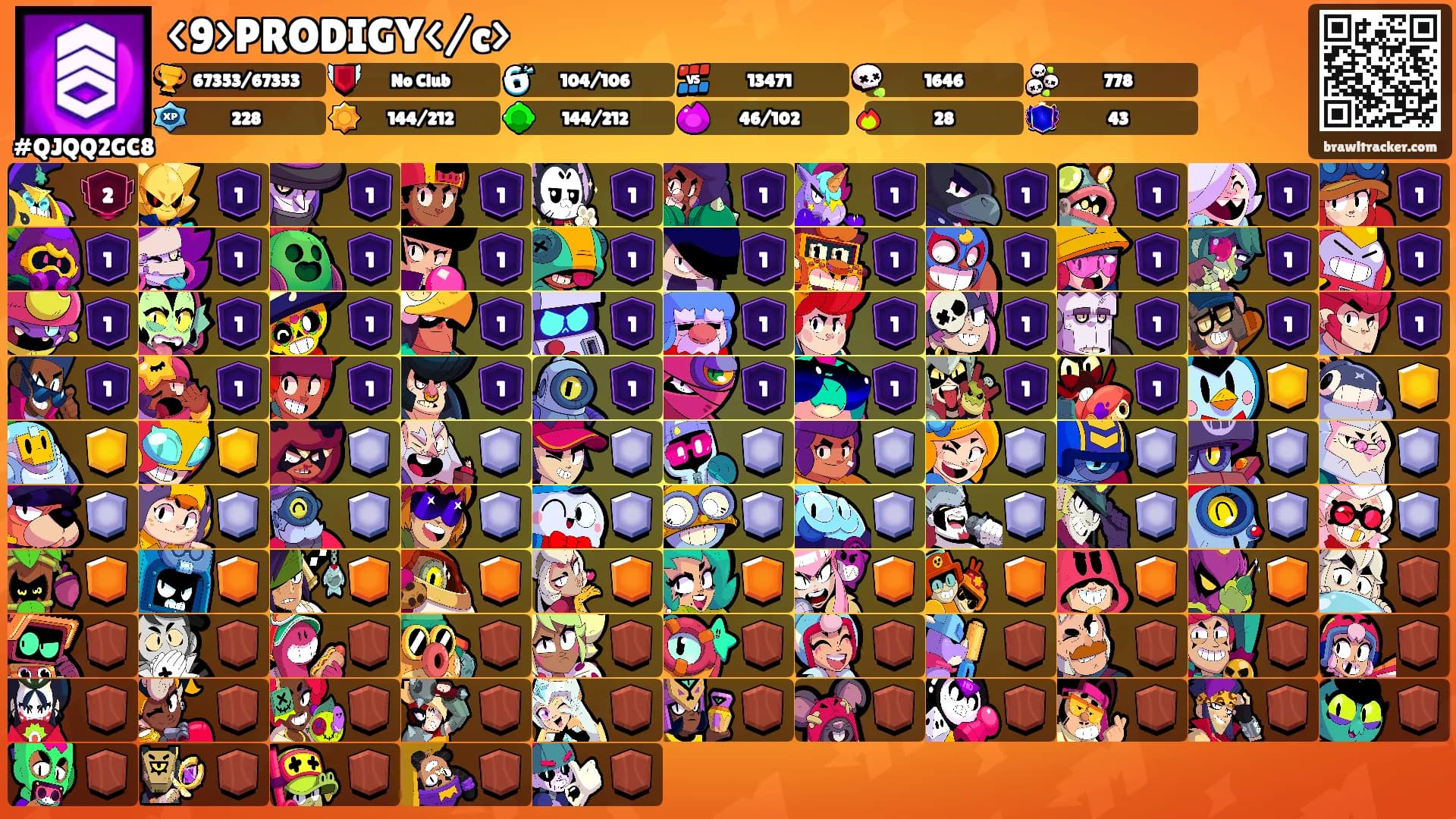 <9>PRODIGY</c>'s Ranks
