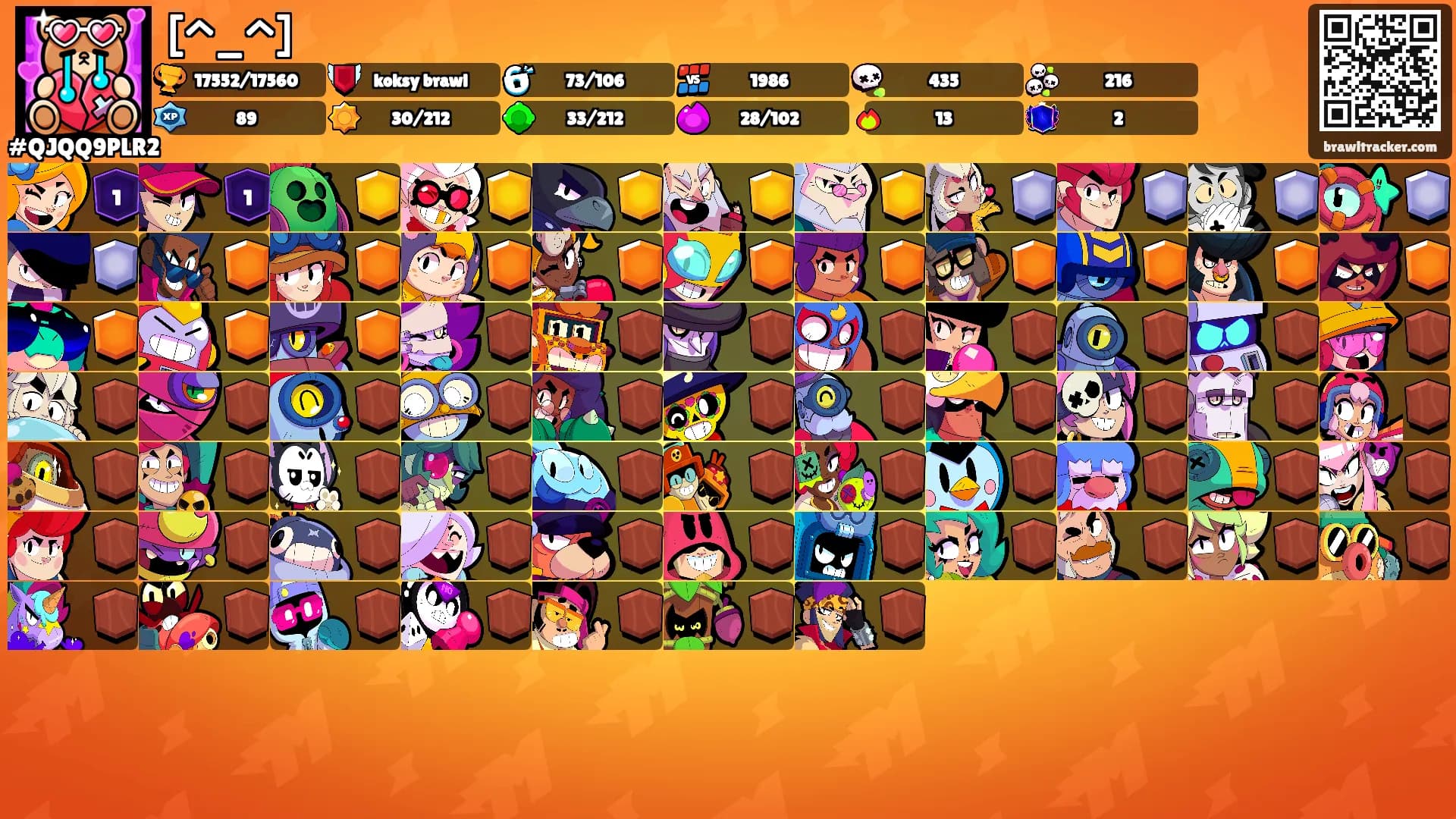 [^_^]'s Ranks