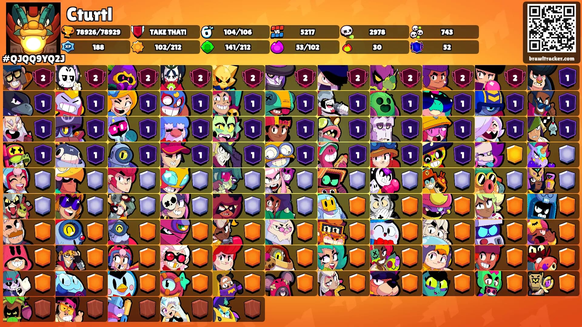 Cturtl's Ranks