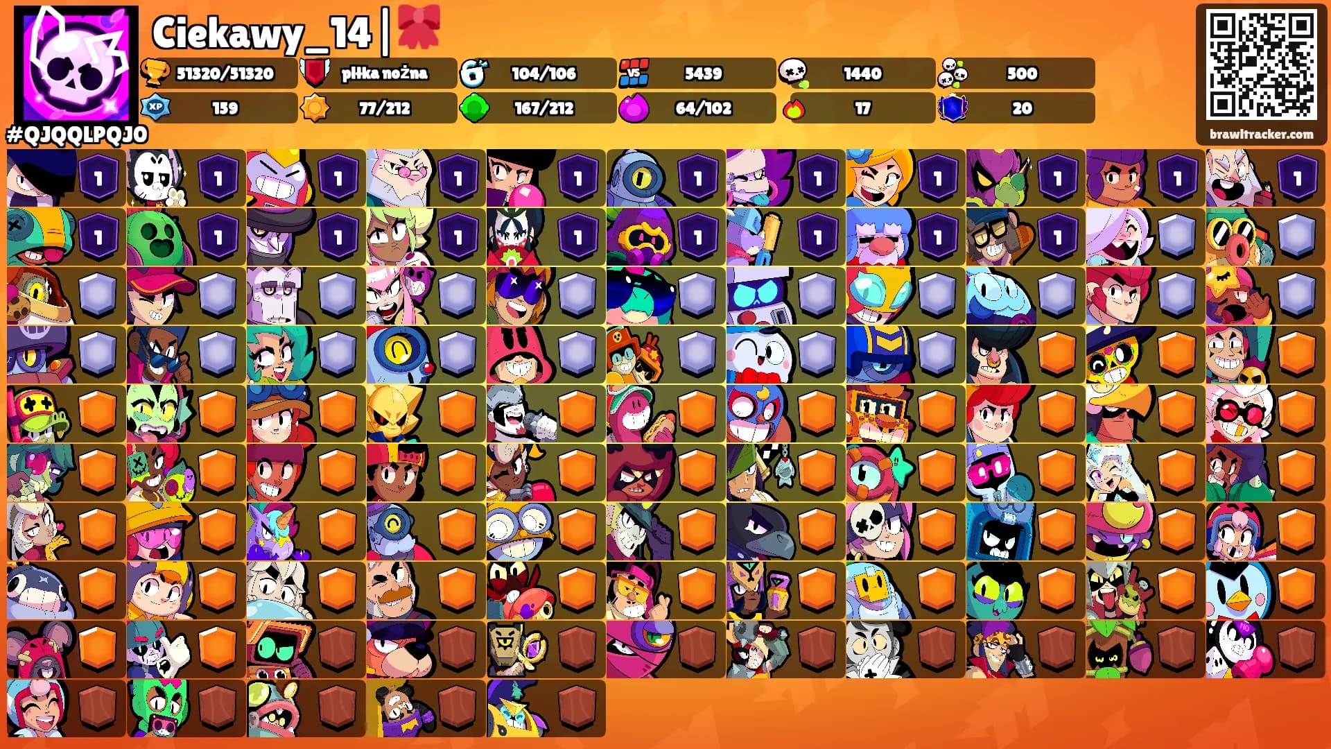 Ciekawy_14|🎀's Ranks