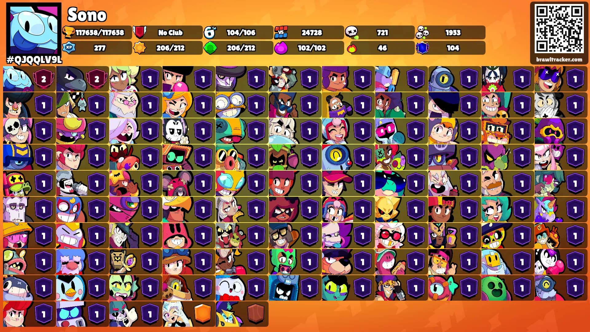 Sono's Ranks