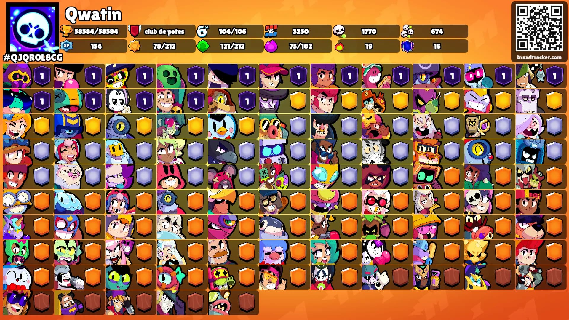 Qwatin's Ranks
