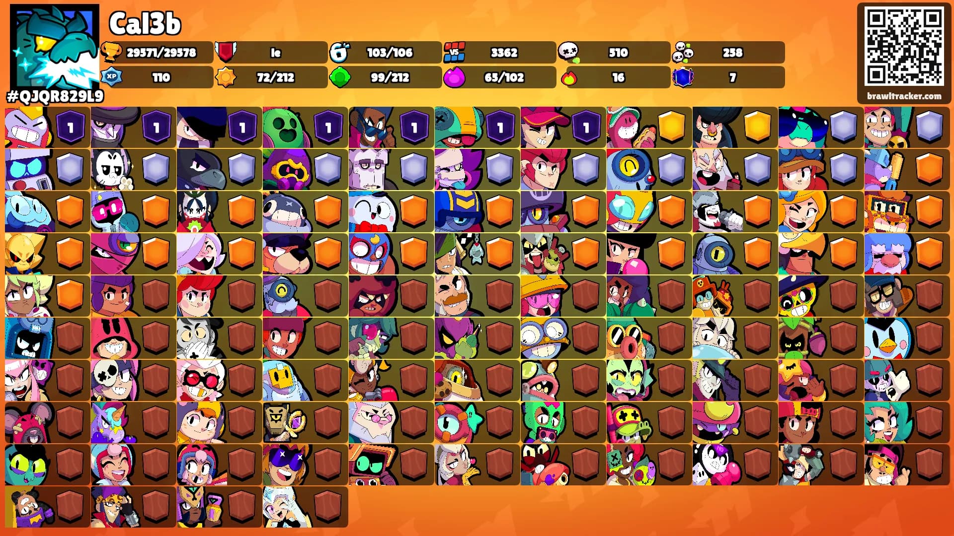 Cal3b's Ranks