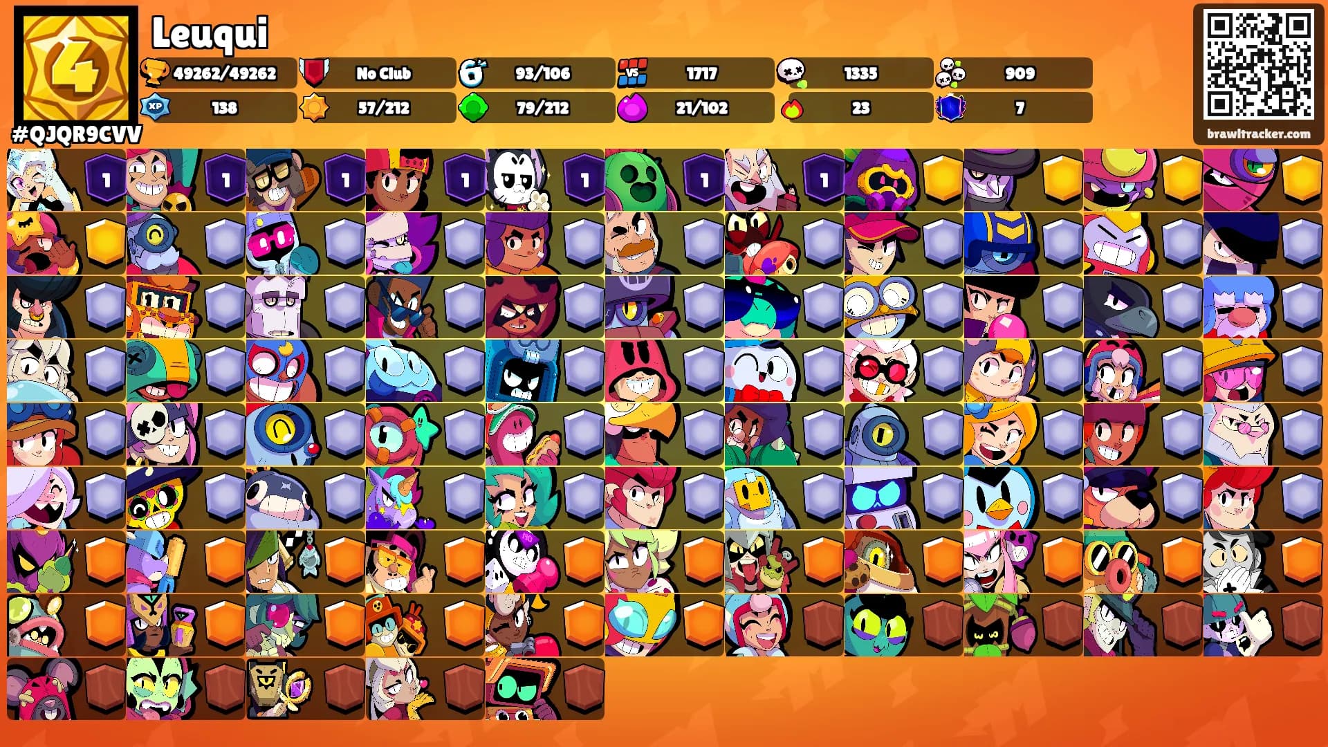 Leuqui's Ranks