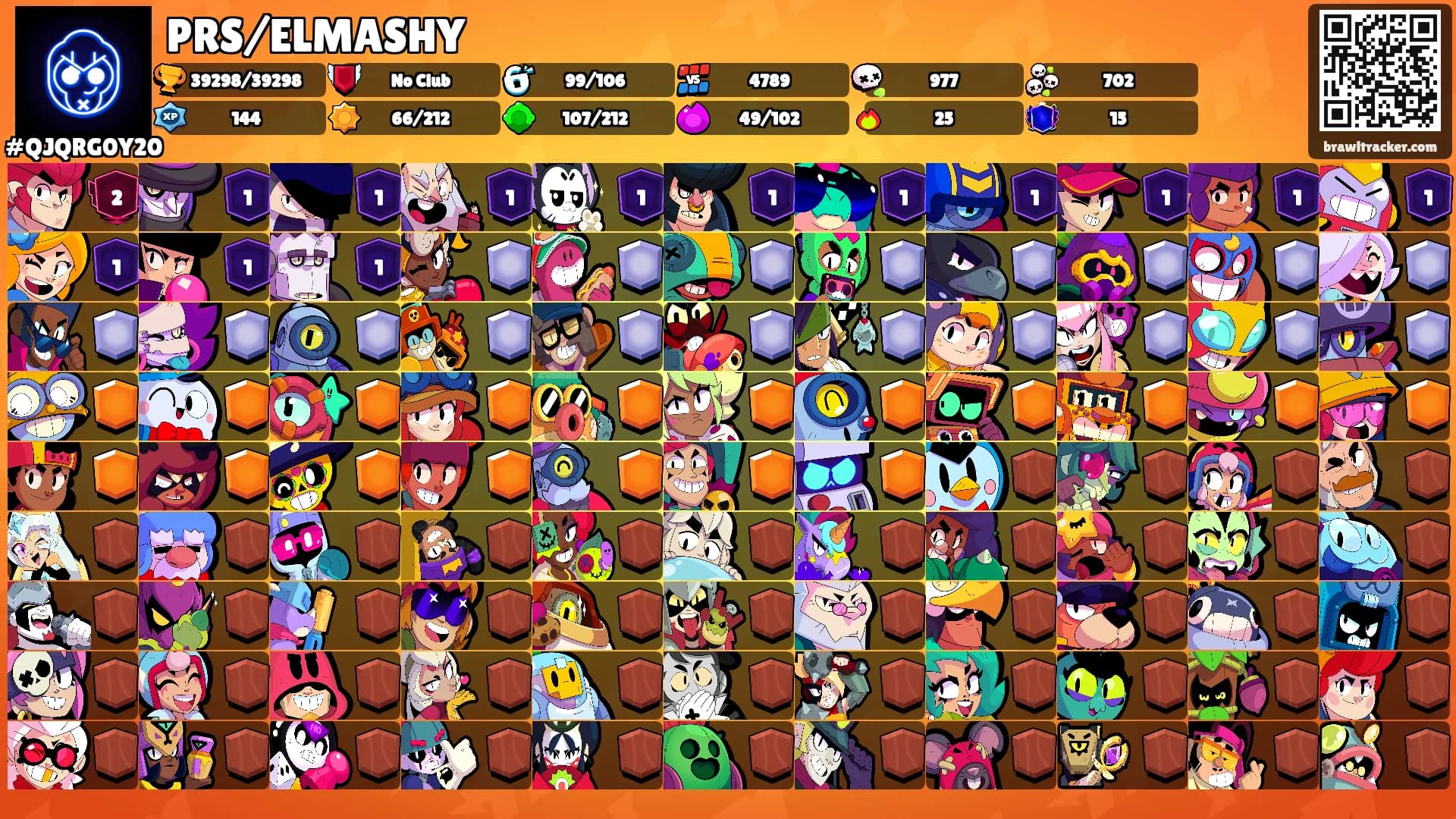 PRS/ELMASHY's Ranks