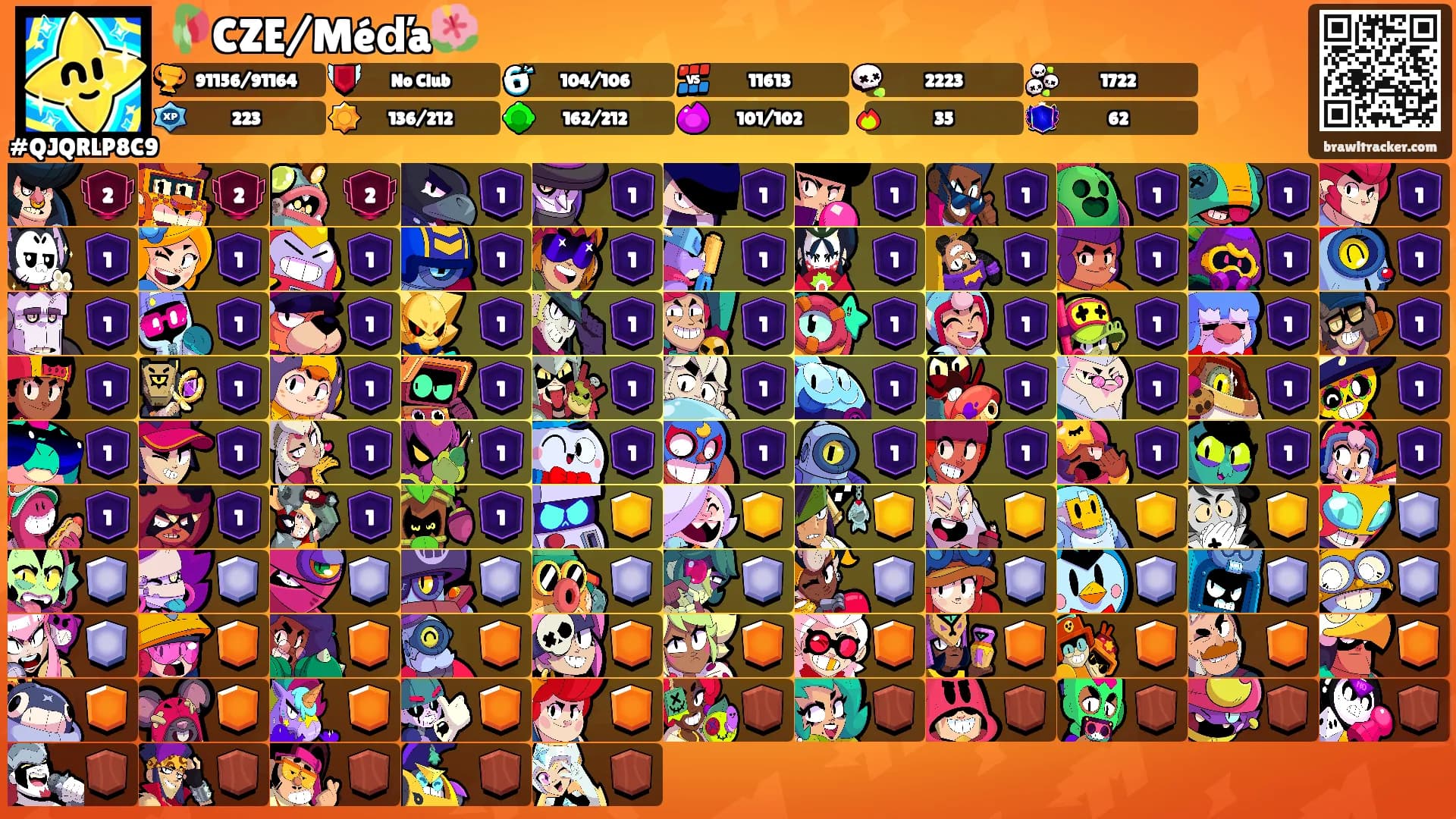 🥀CZE/Méďa🌺's Ranks