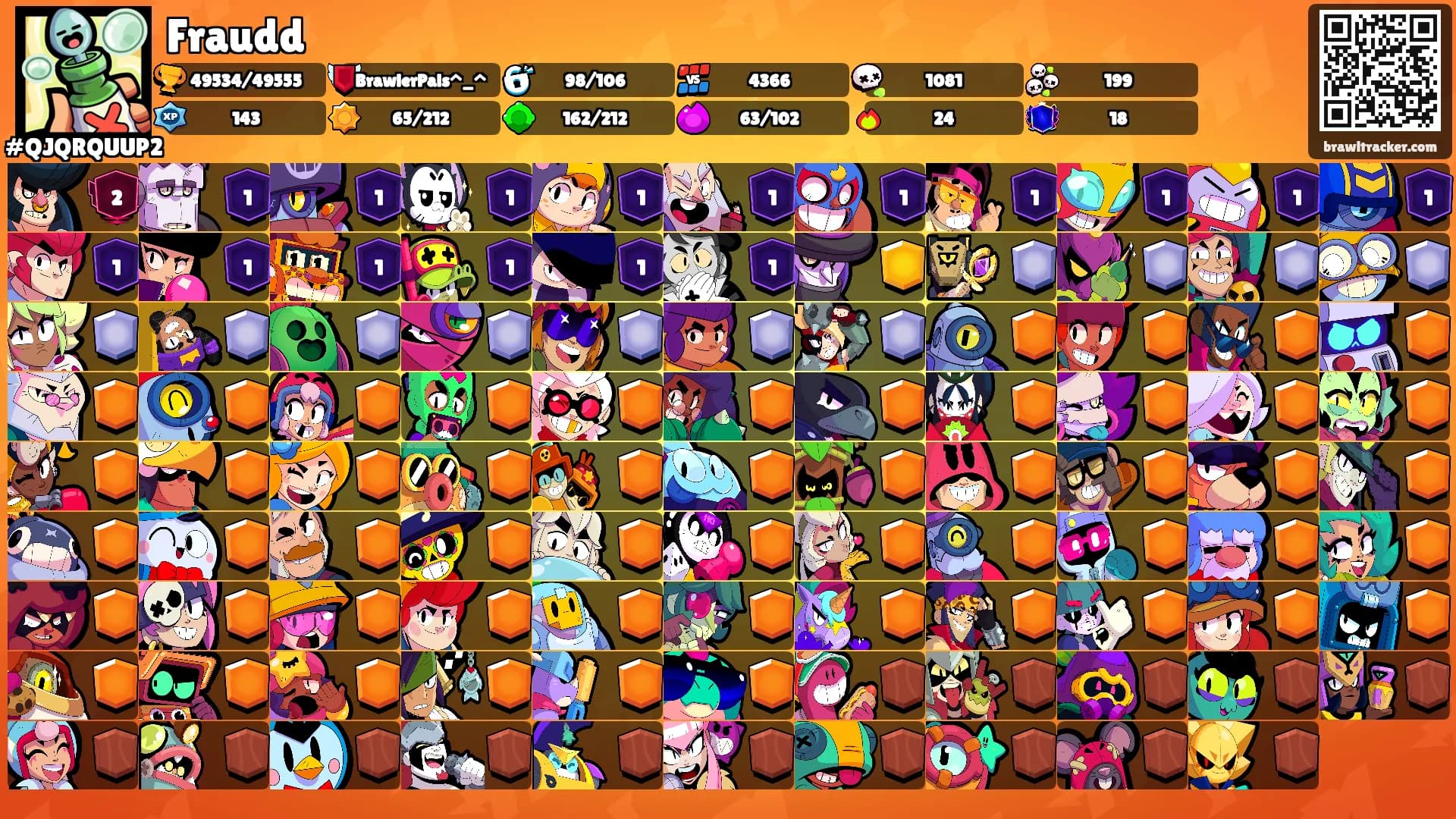 Fraudd's Ranks