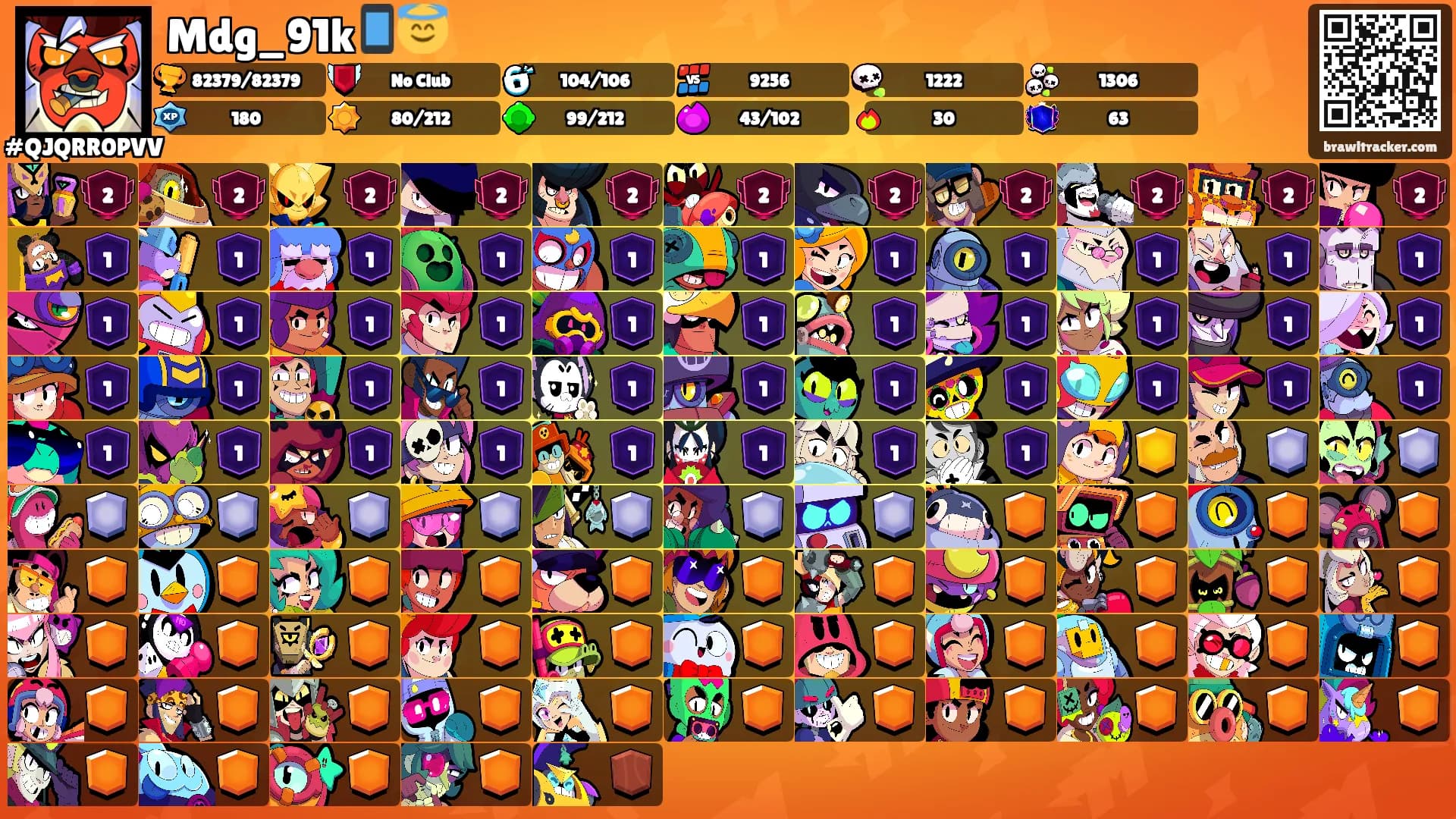 Mdg_91k📱😇's Ranks