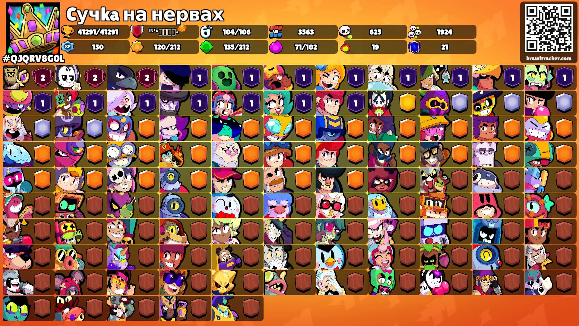 Cучka на нервах's Ranks