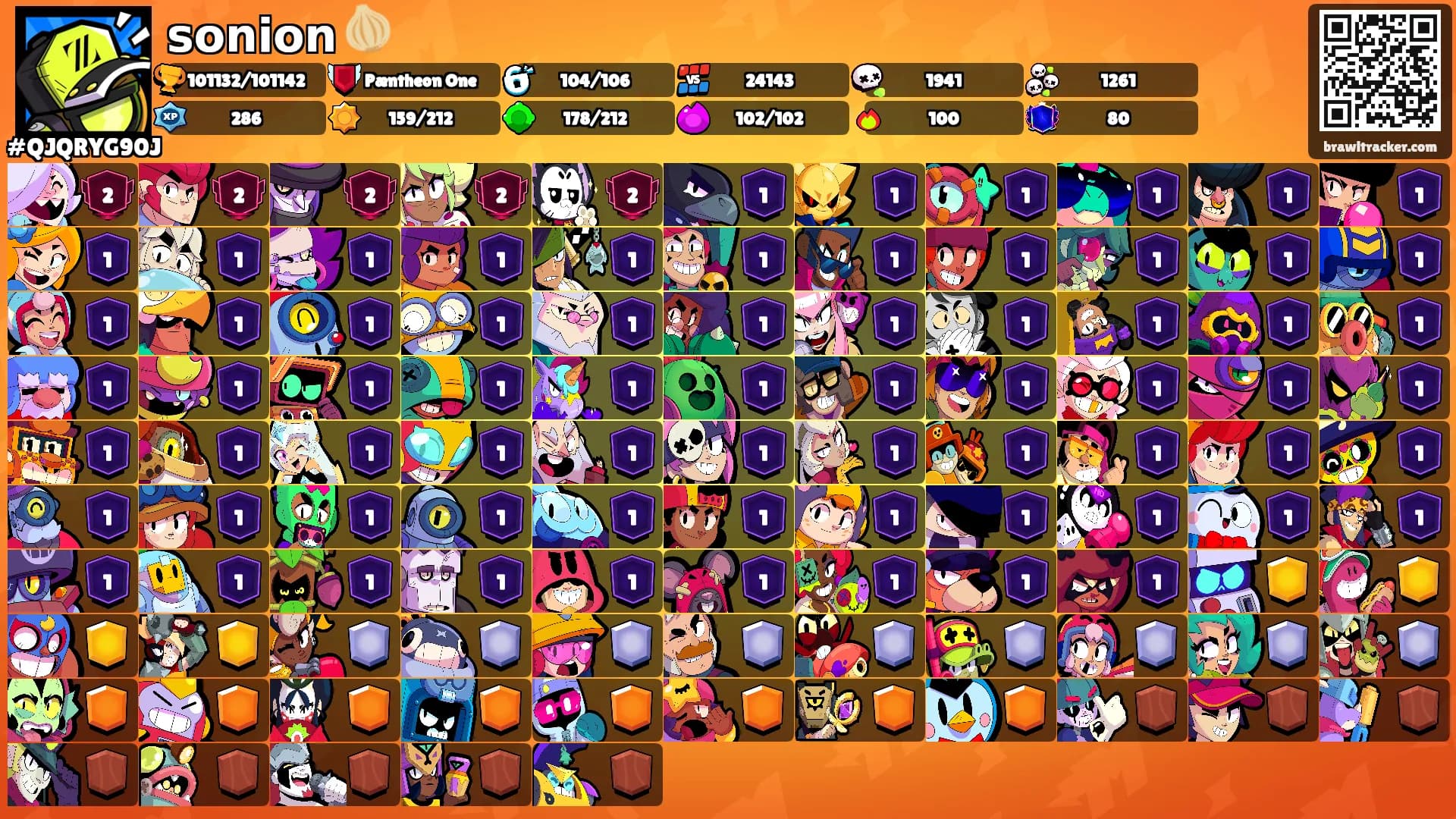 𝘀𝗼𝗻𝗶𝗼𝗻 🧅's Ranks