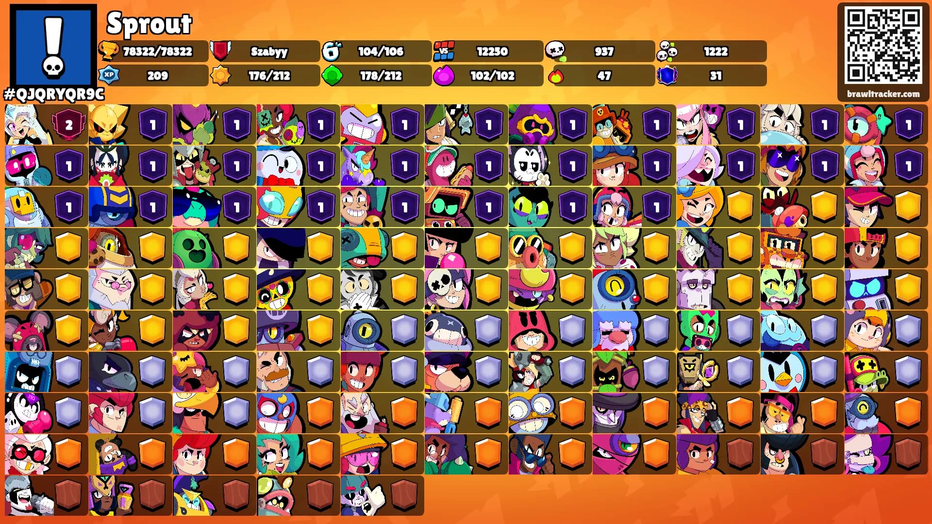 Sprout's Ranks