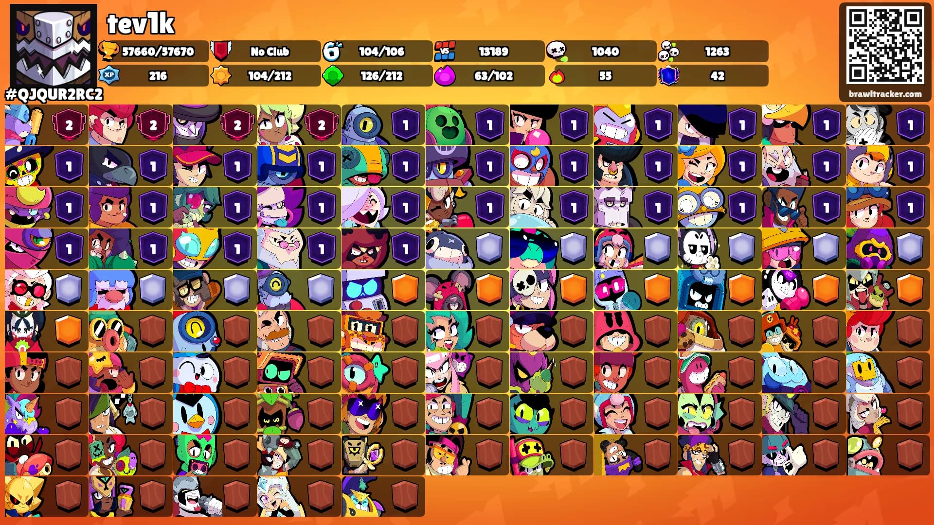 tev1k's Ranks