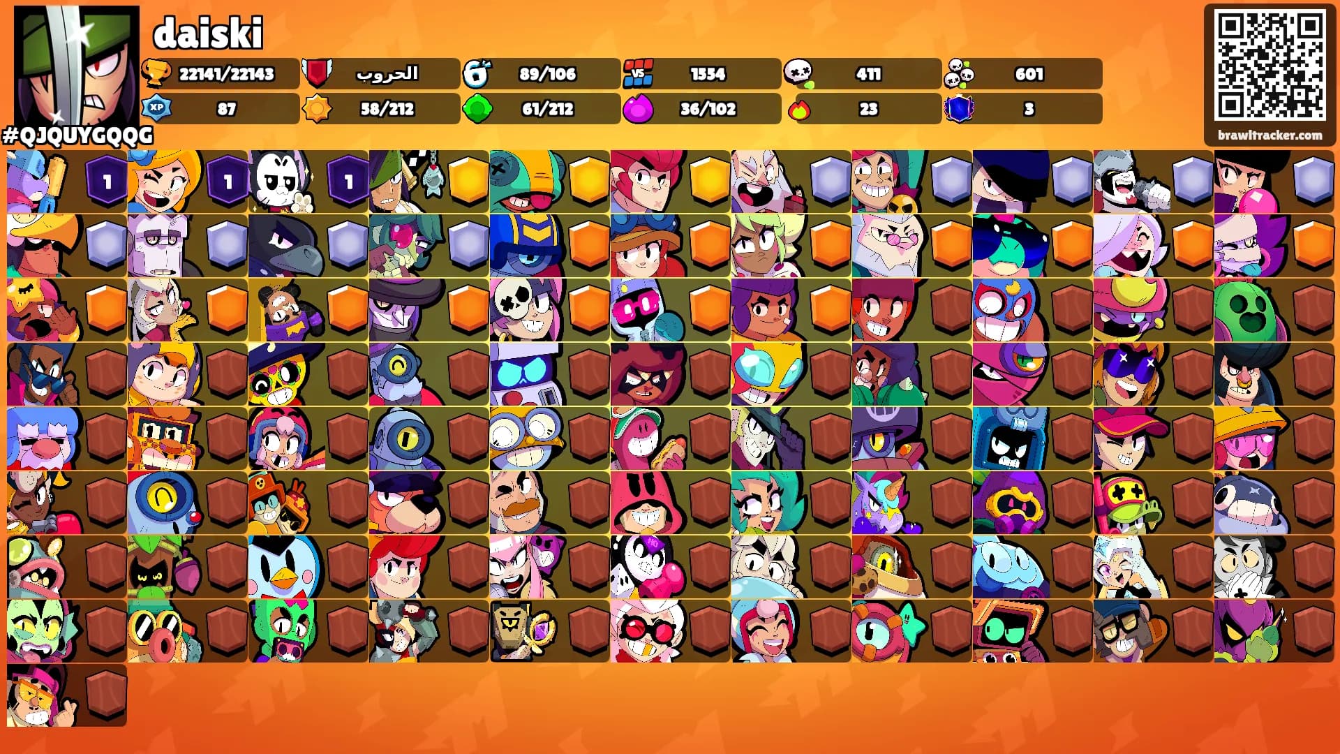 daiski's Ranks