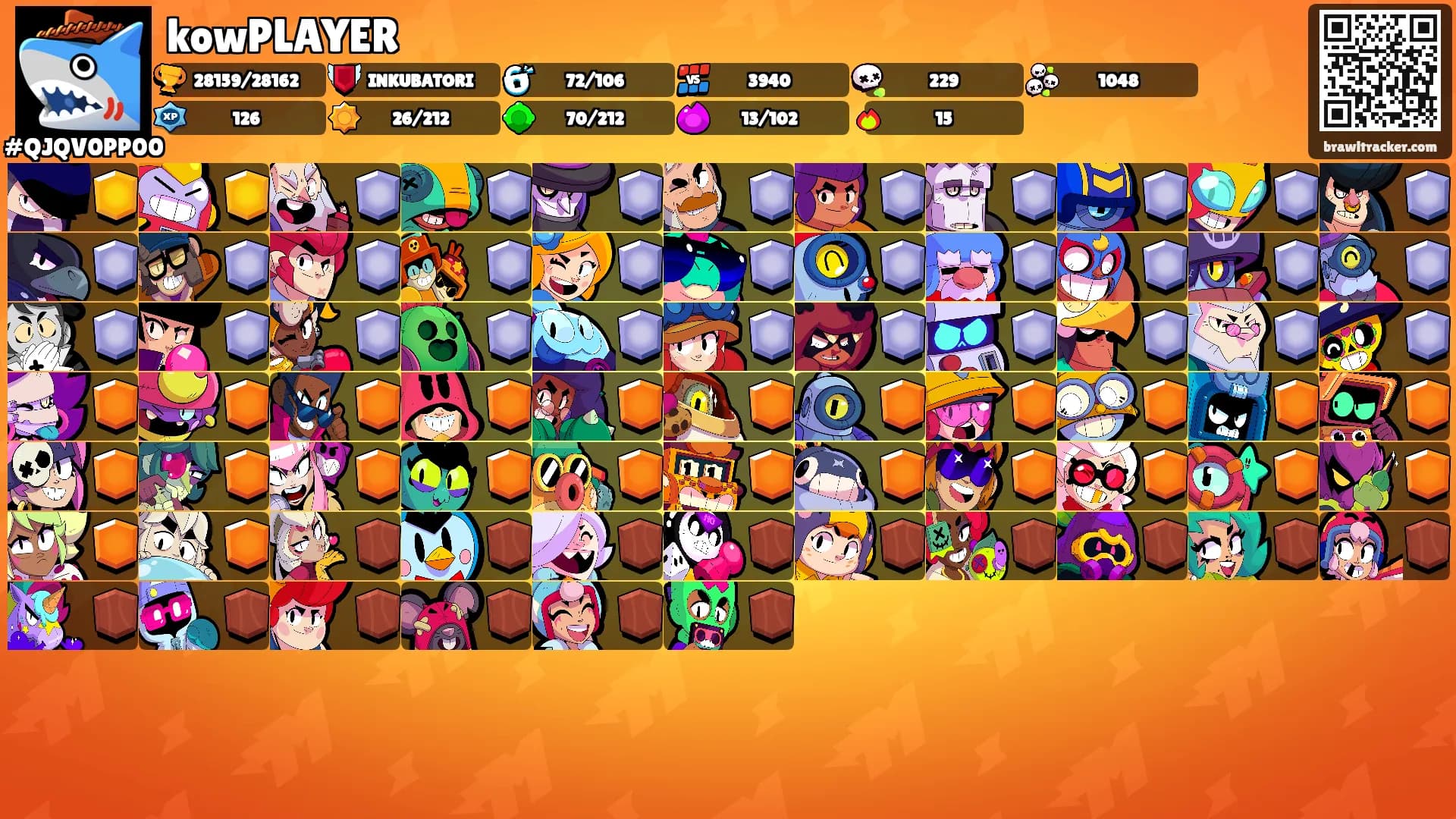 kowPLAYER's Ranks
