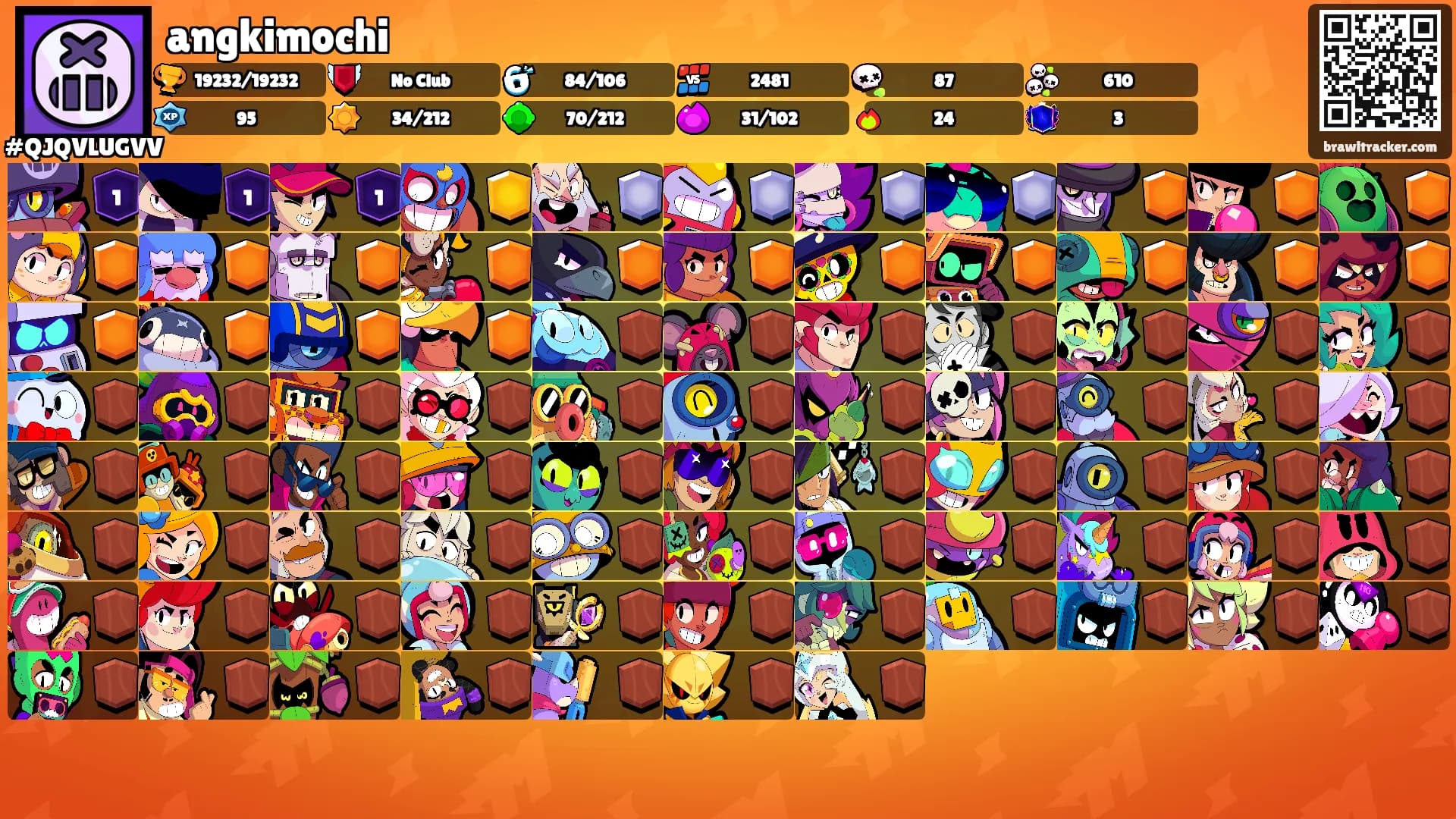 angkimochi's Ranks