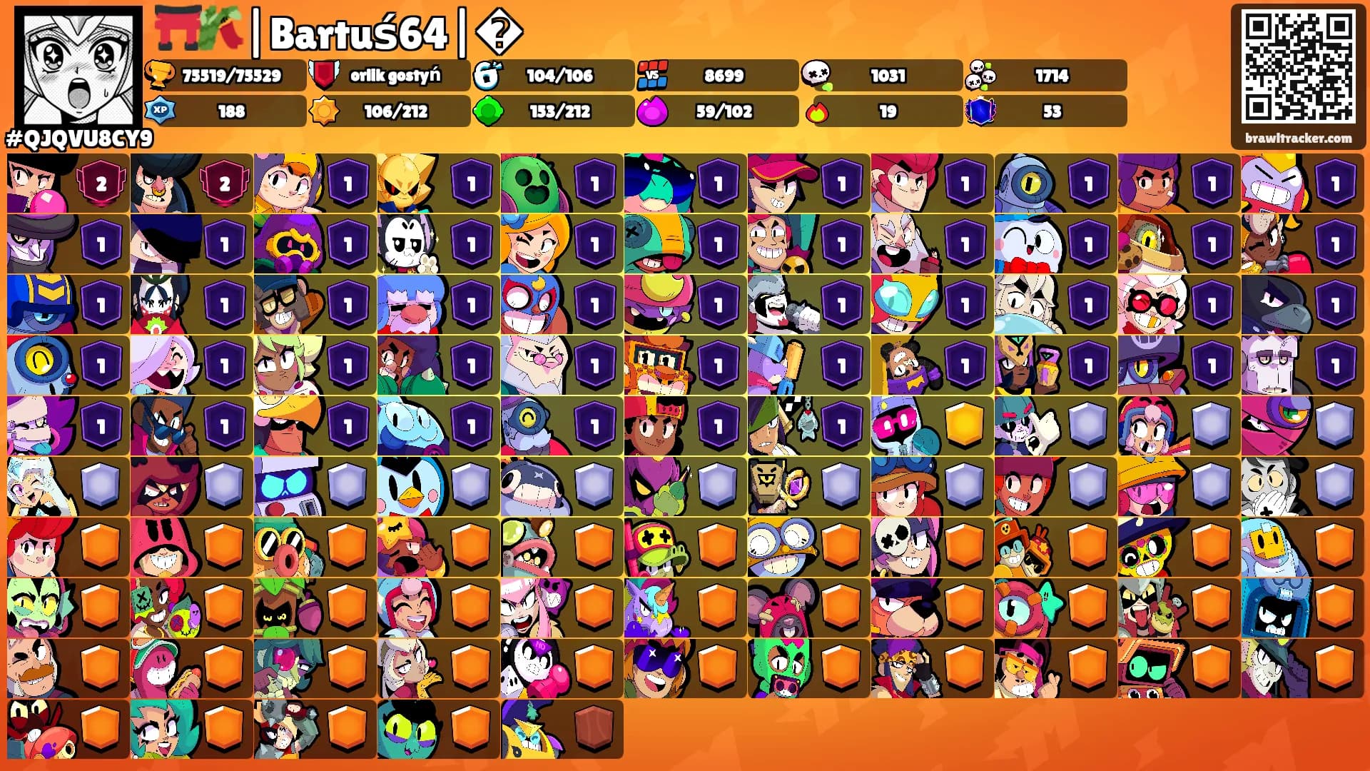 ⛩️🎋|Bartuś64|�'s Ranks