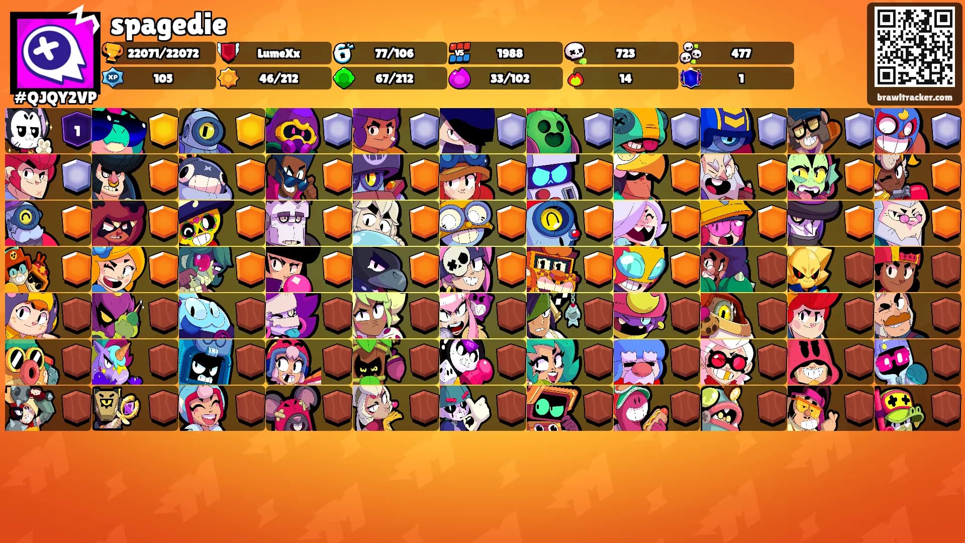 spagedie's Ranks