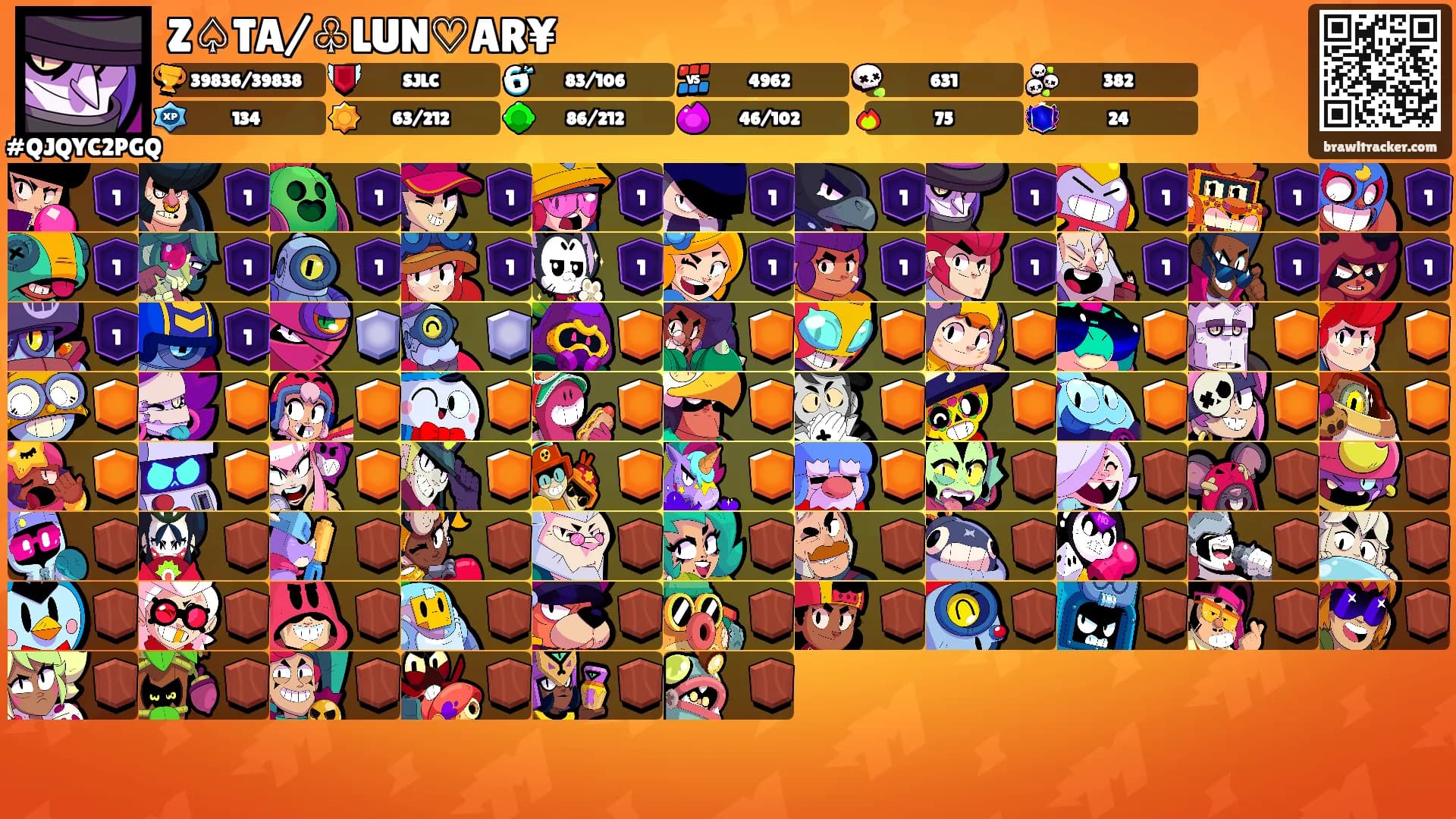 Z♤TA/♧LUN♡AR¥'s Ranks
