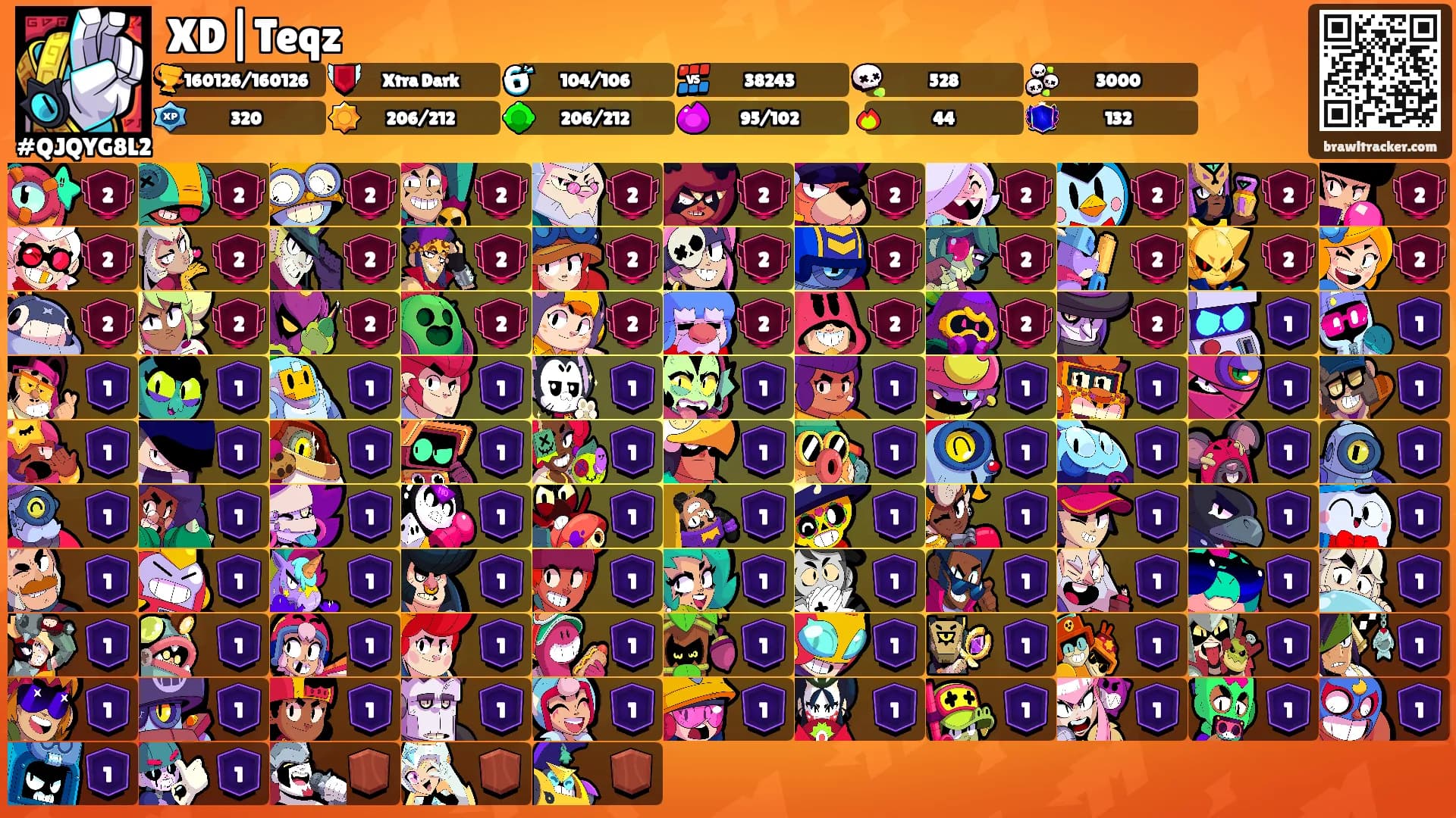 XD|Teqz's Ranks