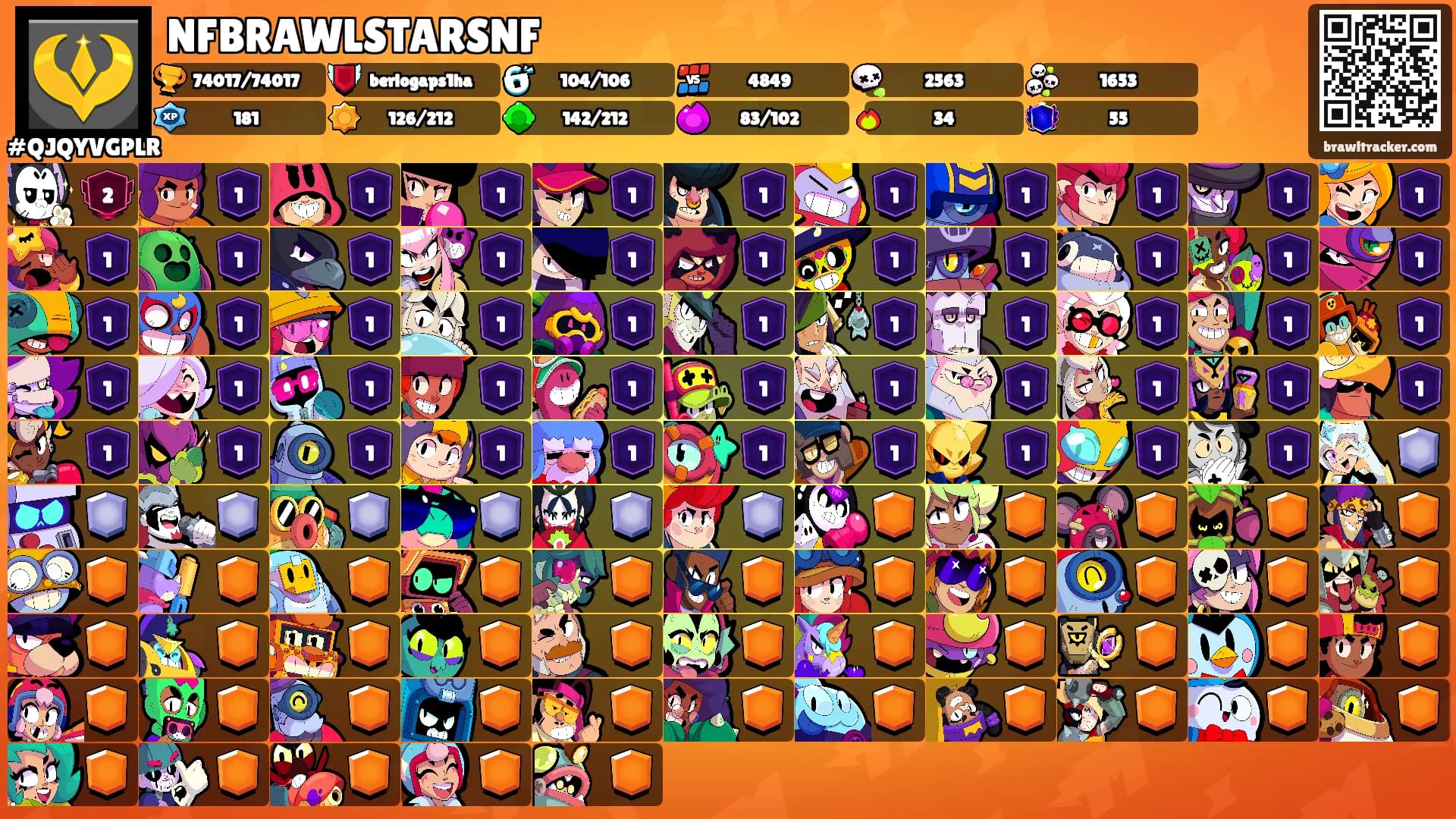 NFBRAWLSTARSNF's Ranks