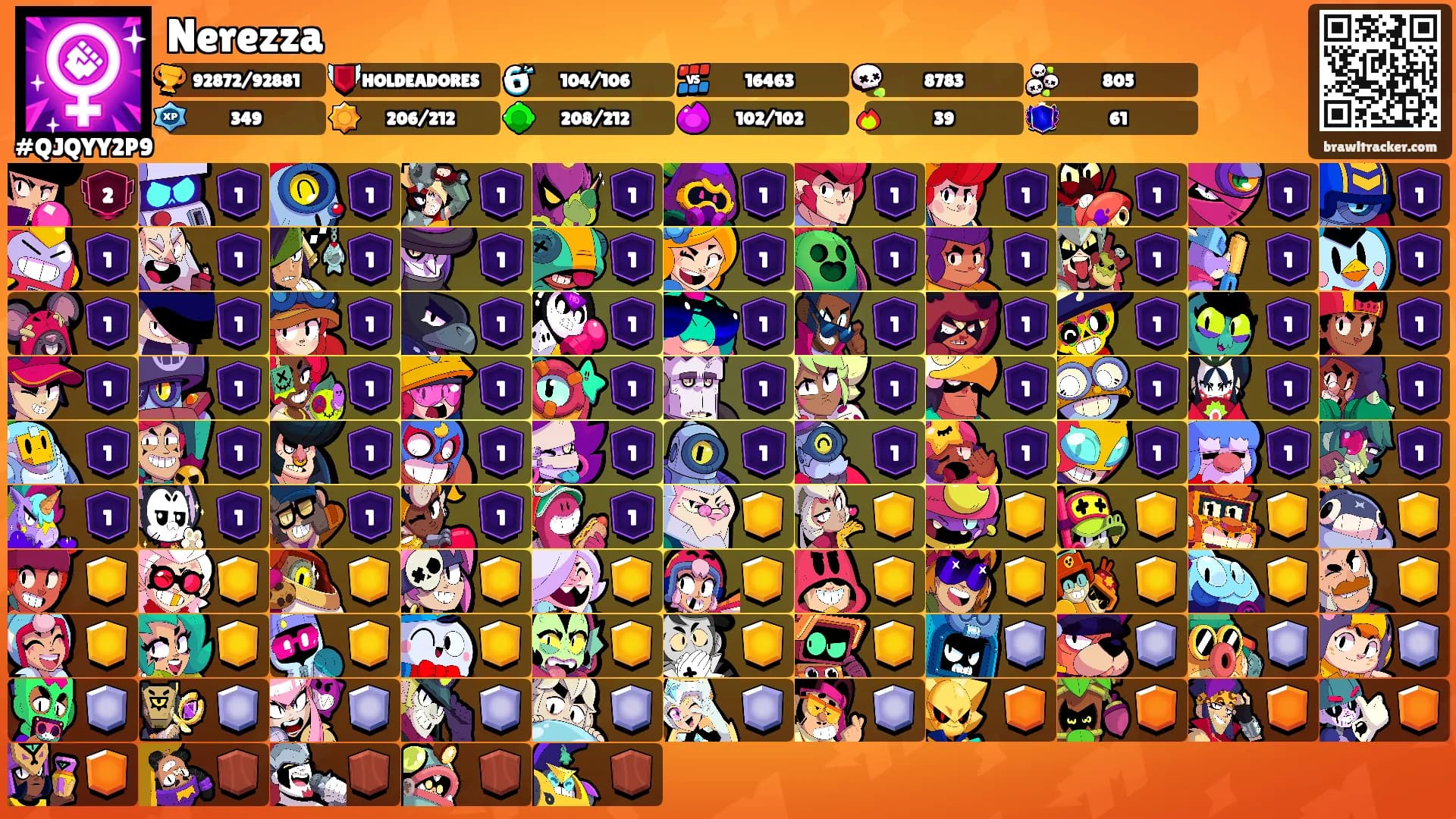 Nerezza's Ranks