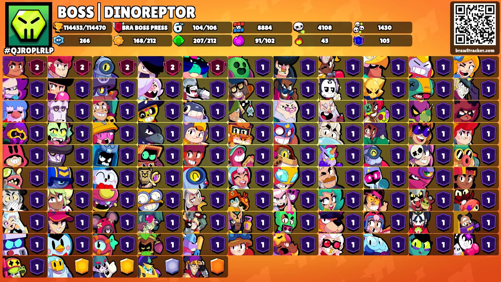 BOSS|DINOREPTOR's Ranks