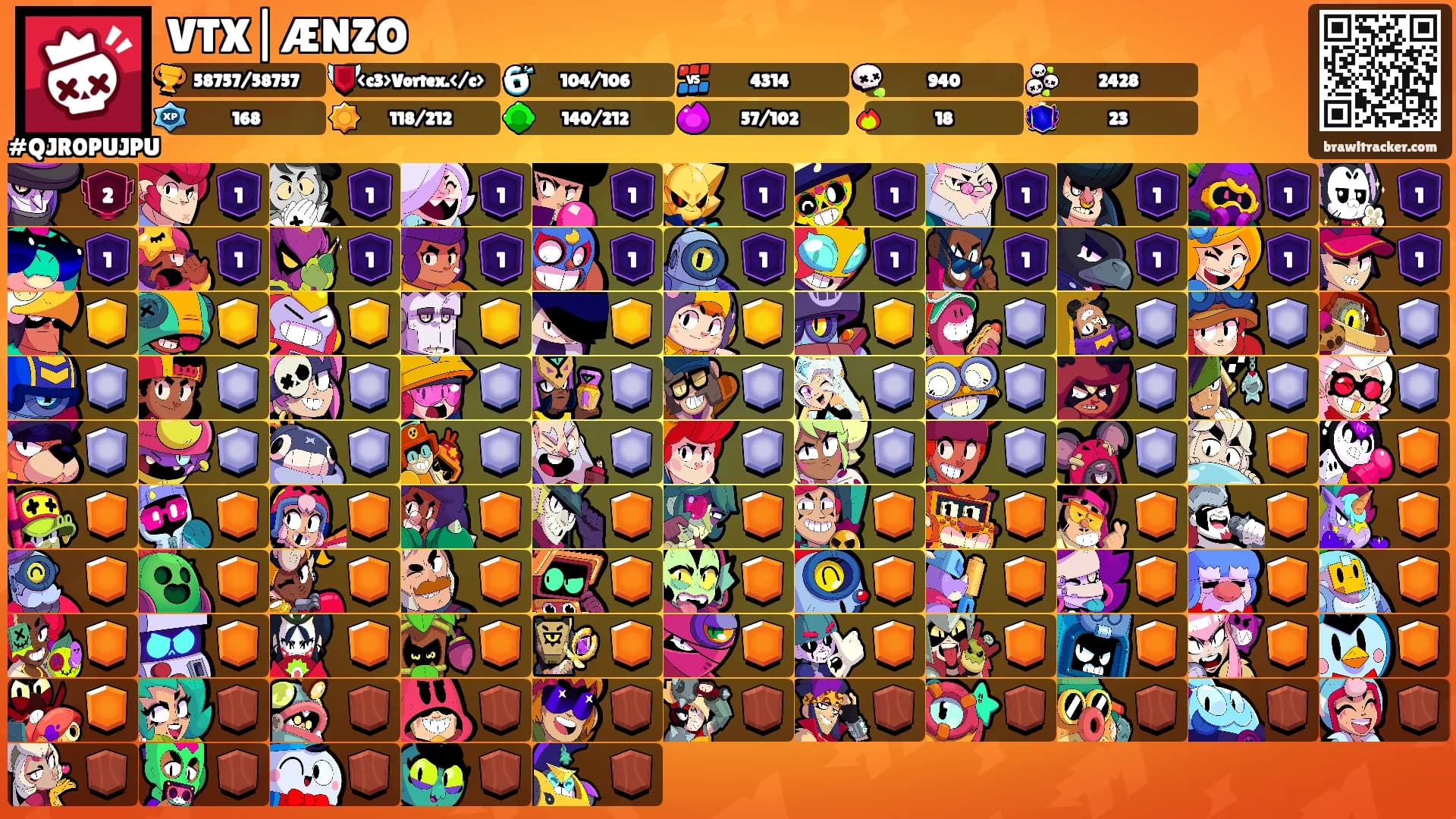 VTX|ÆNZO's Ranks