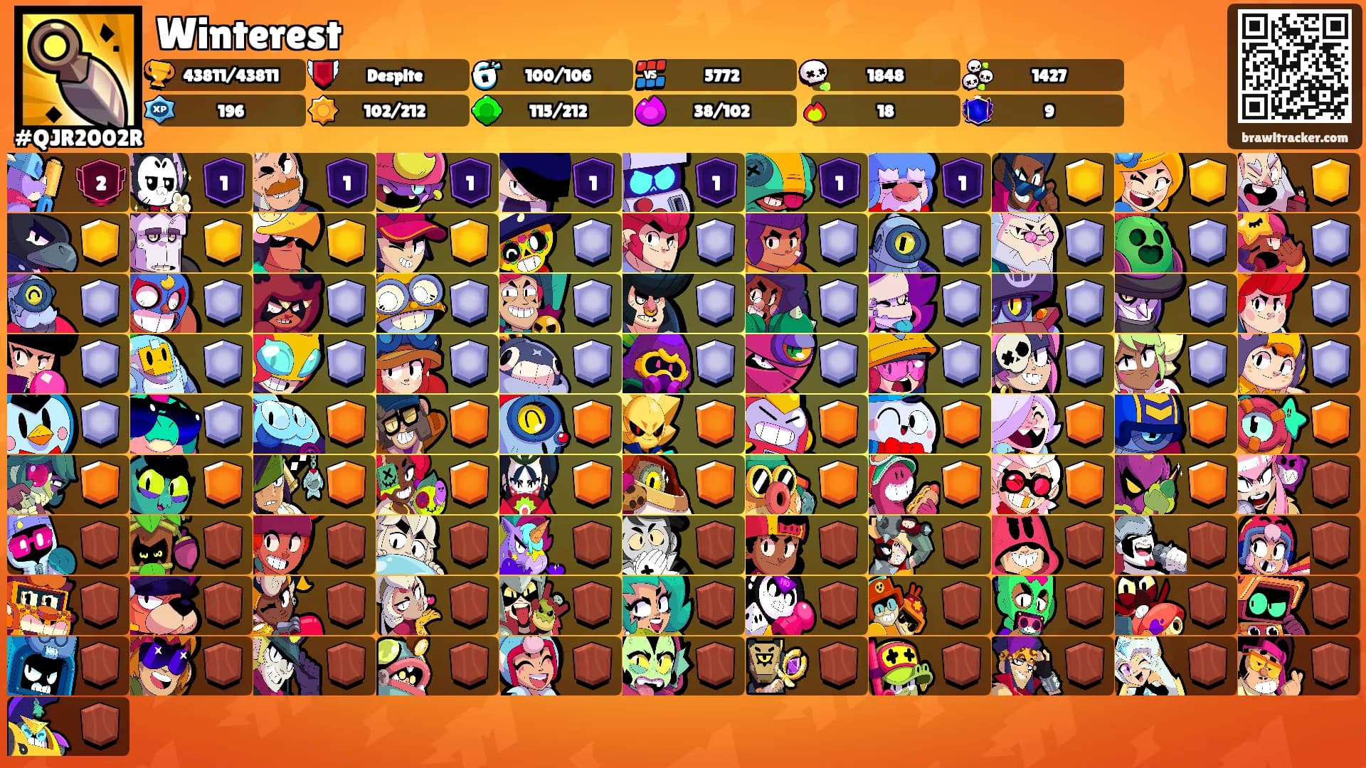 Winterest's Ranks