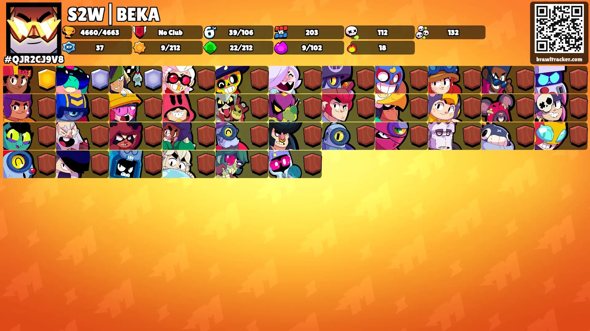 S2W|BEKA's Ranks