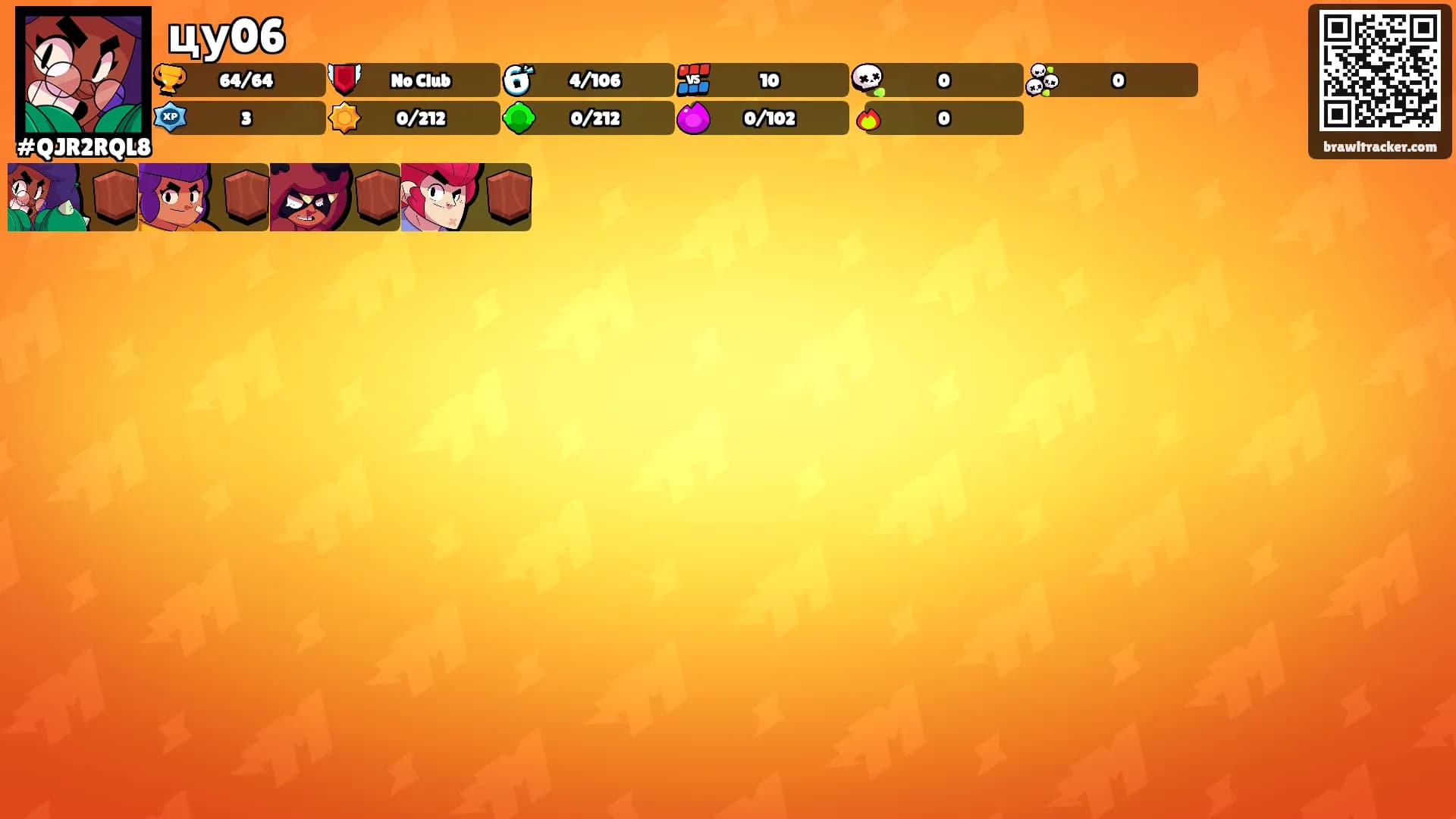 цу06's Ranks