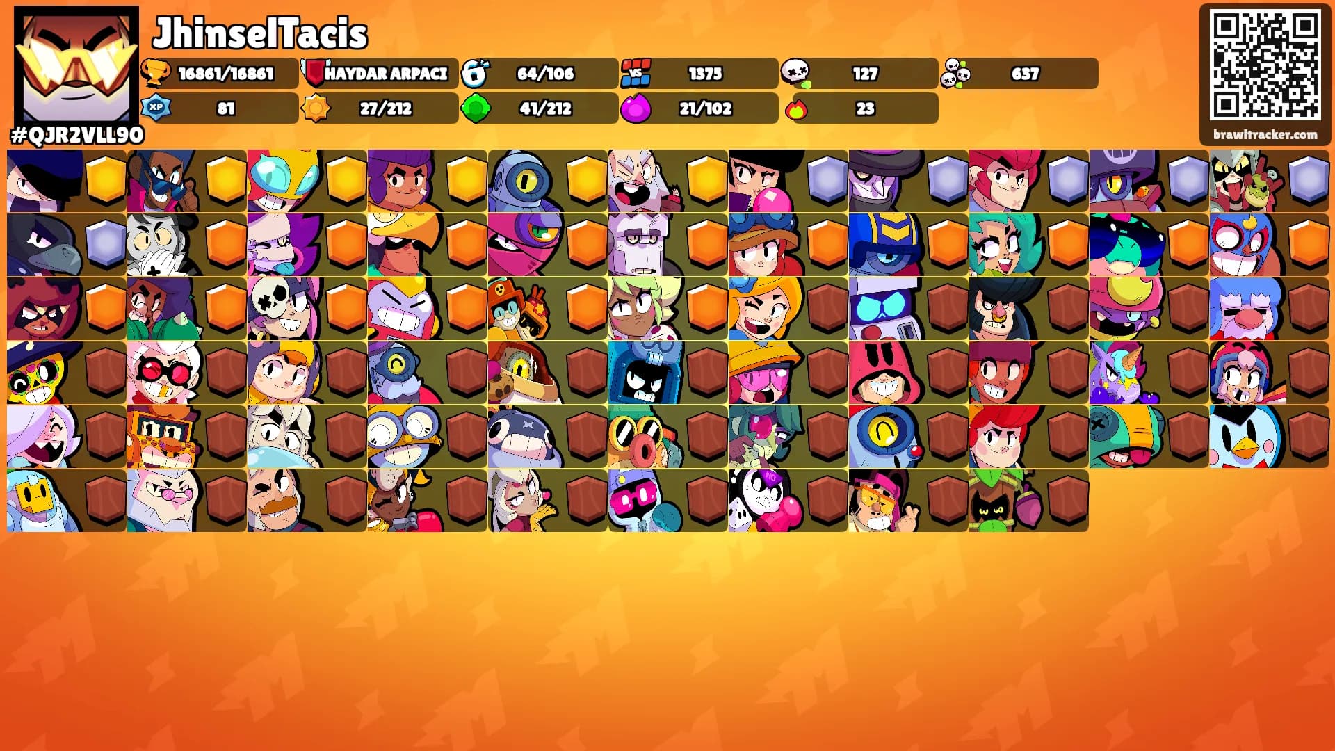 JhinselTacis's Ranks