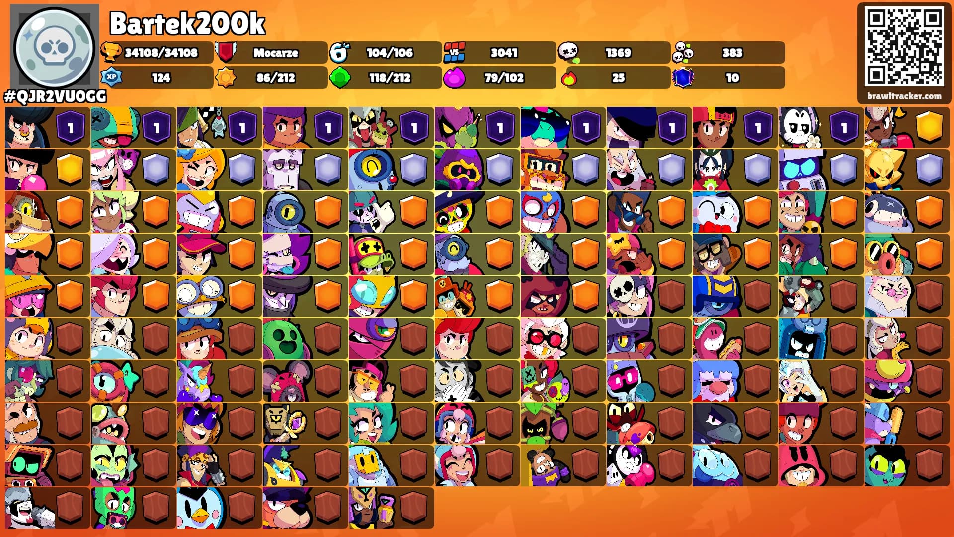 Bartek200k's Ranks