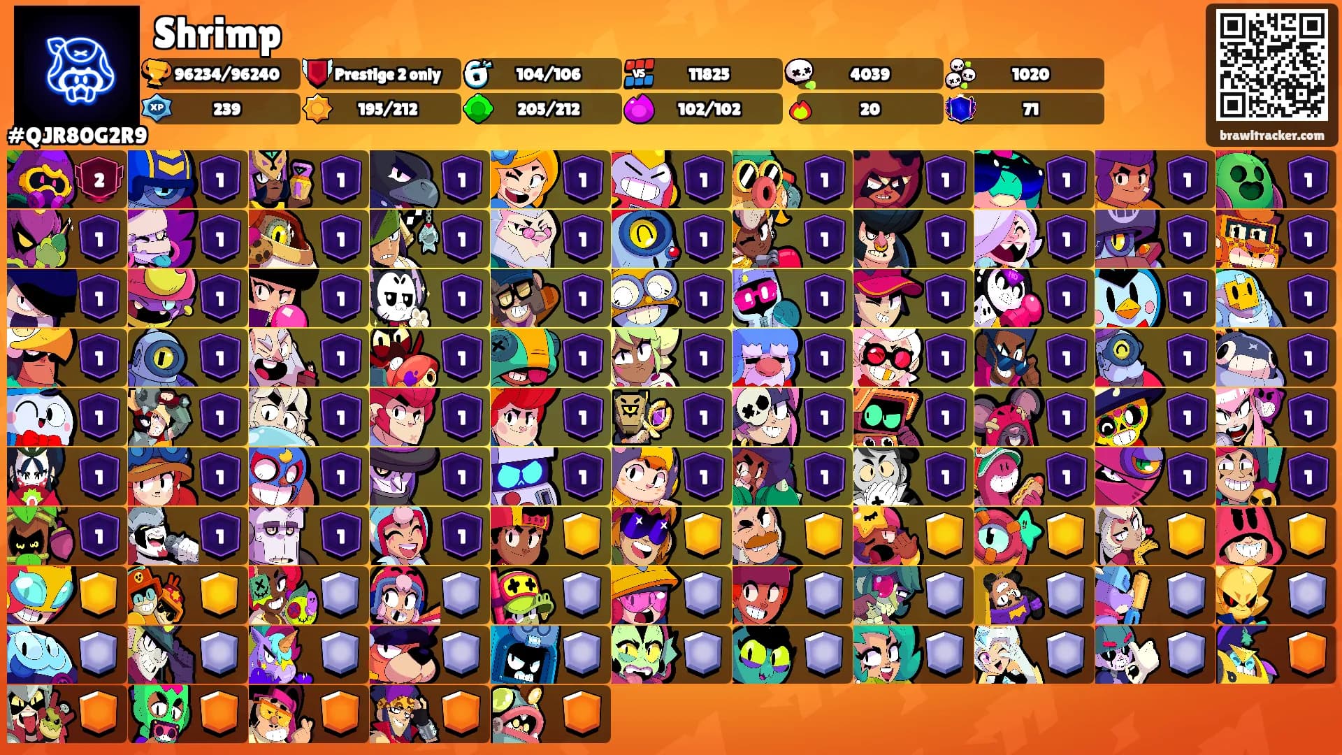 Shrimp's Ranks