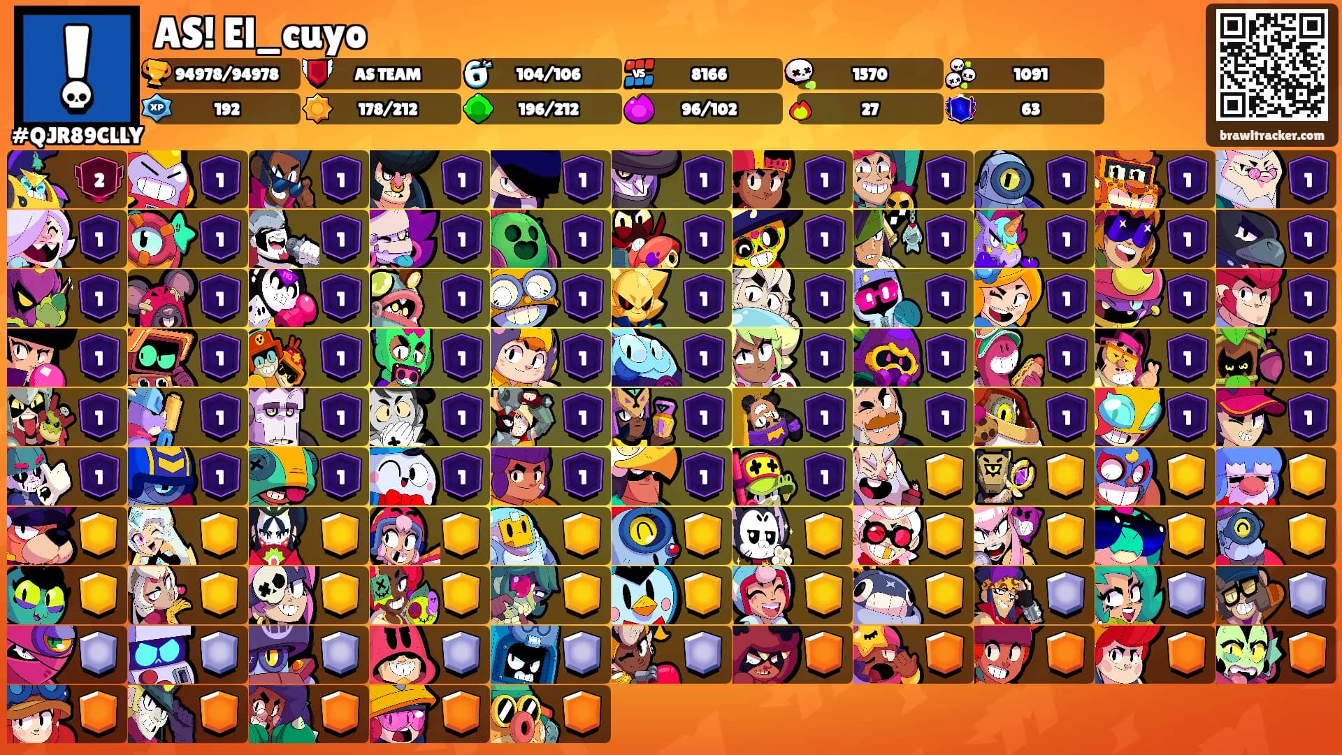 AS! El_cuyo's Ranks