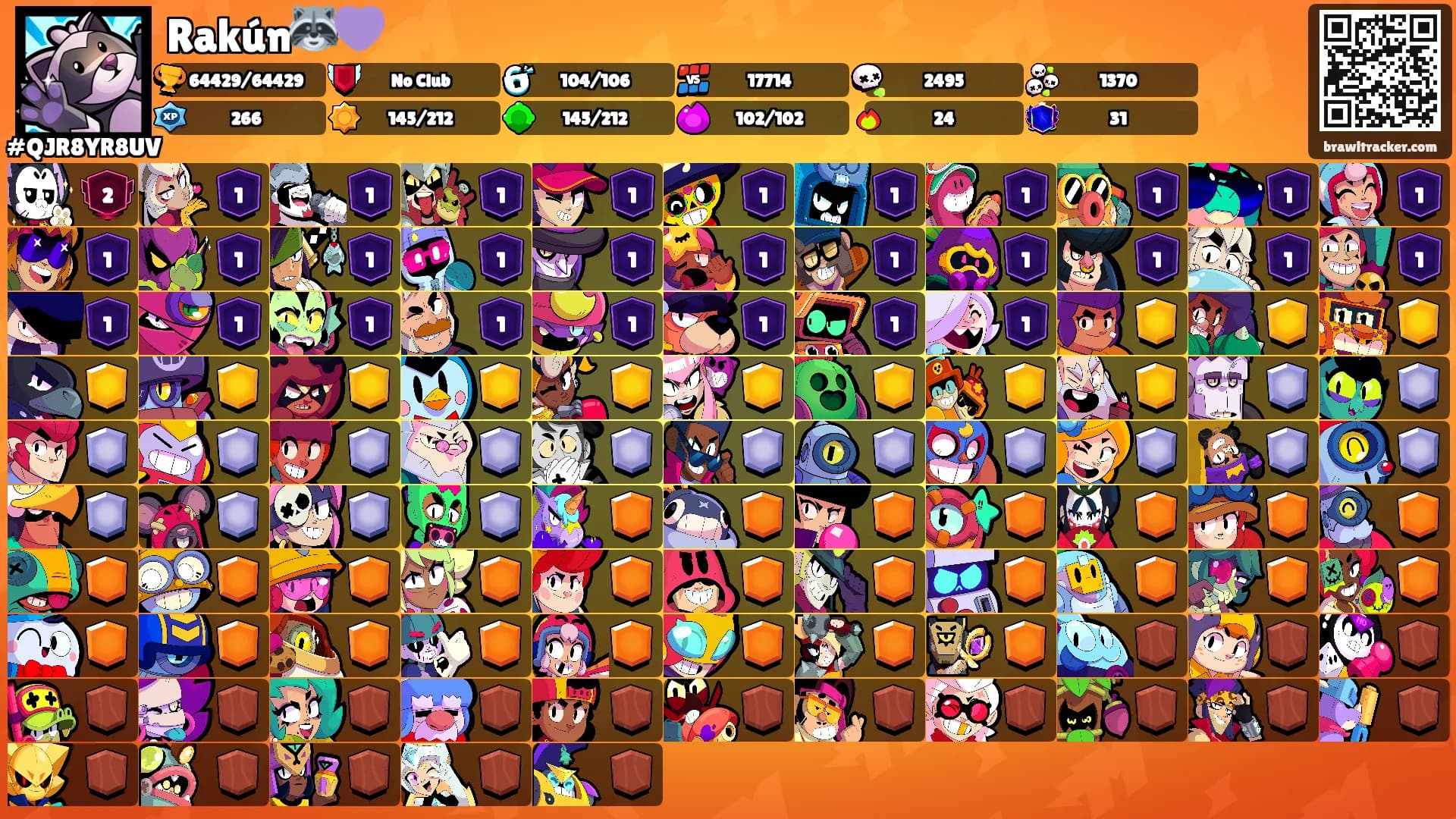 Rakún🦝💜's Ranks