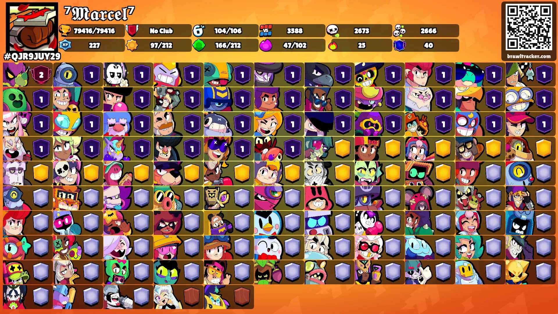 ⁷𝕸𝖆𝖗𝖈𝖊𝖑⁷'s Ranks
