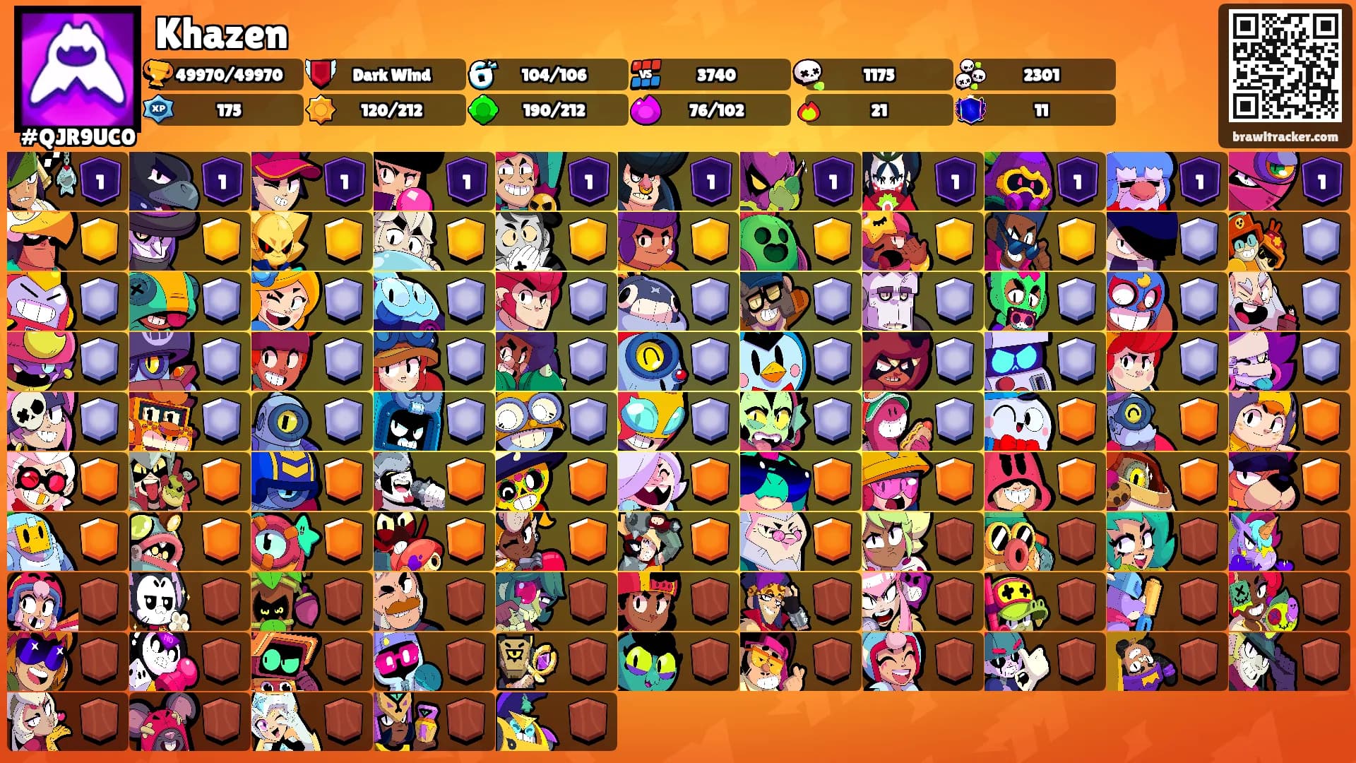 Khazen's Ranks