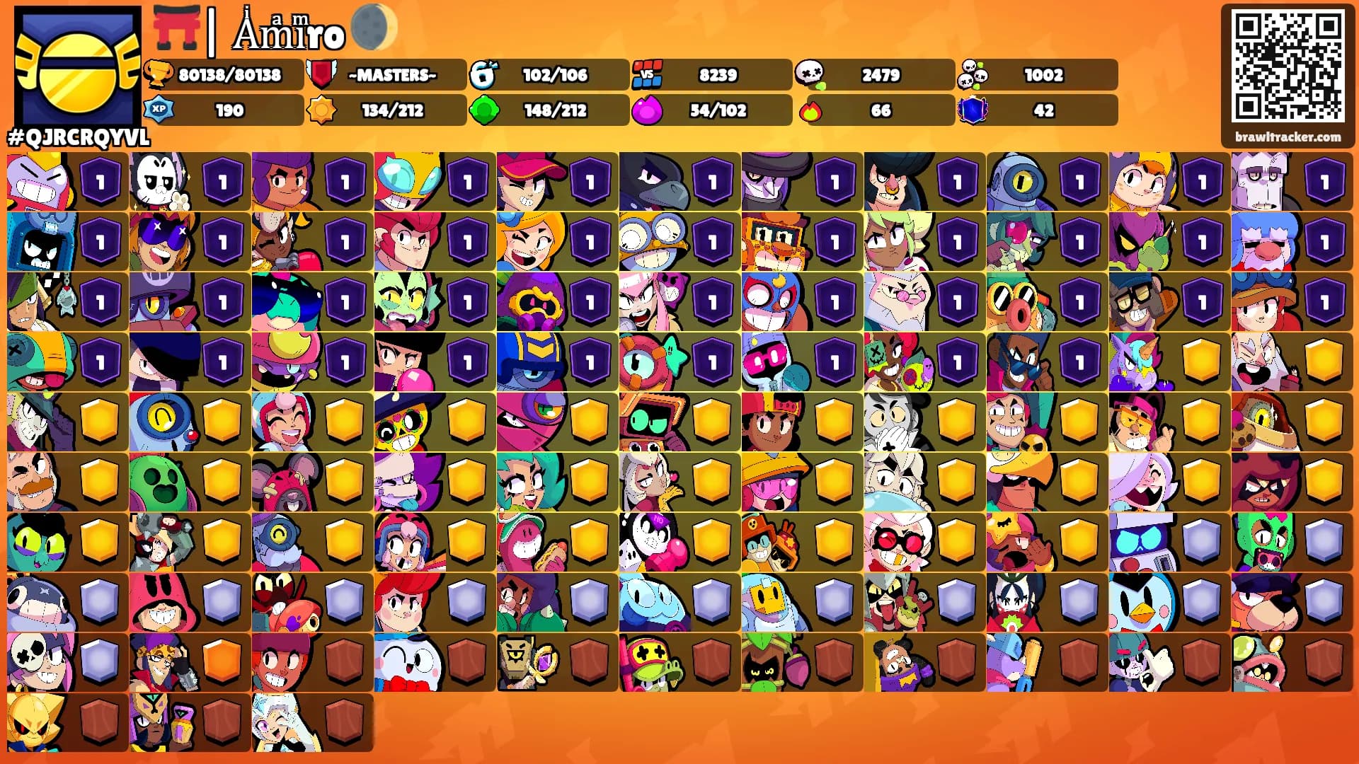⛩️| Aͥmͣiͫro 🌒's Ranks