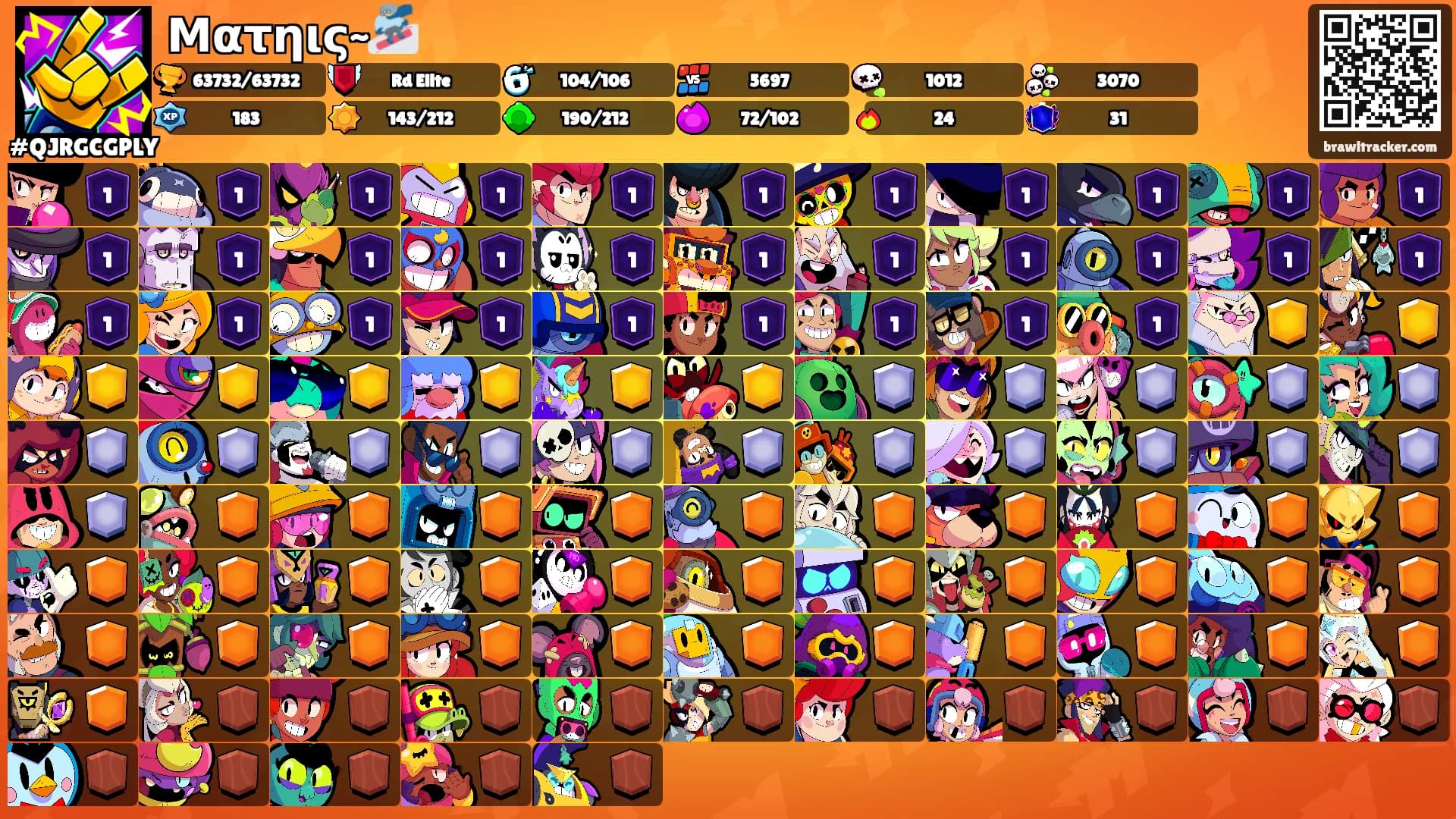 Ματηις~🏂's Ranks