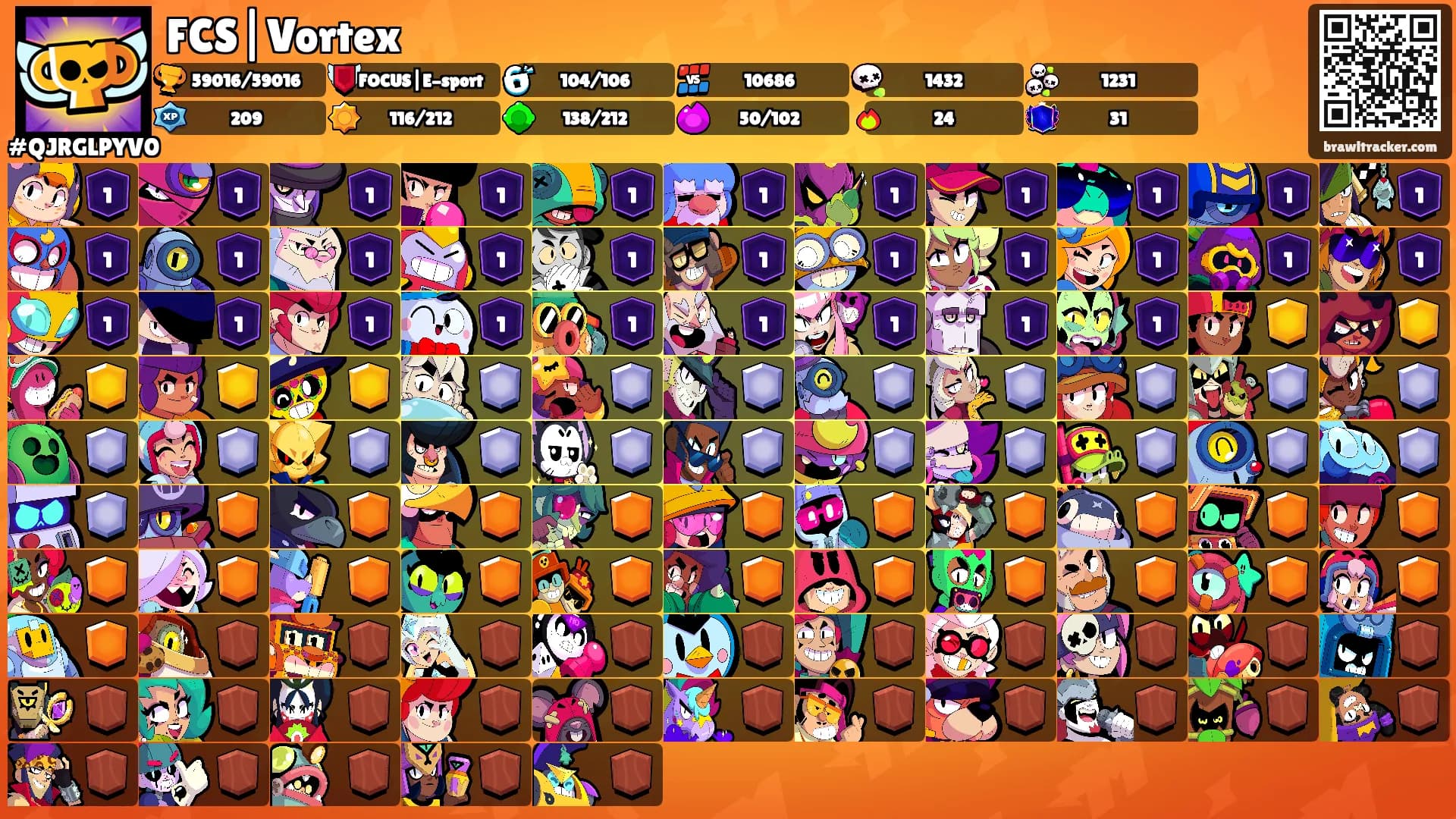 FCS|Vortex's Ranks
