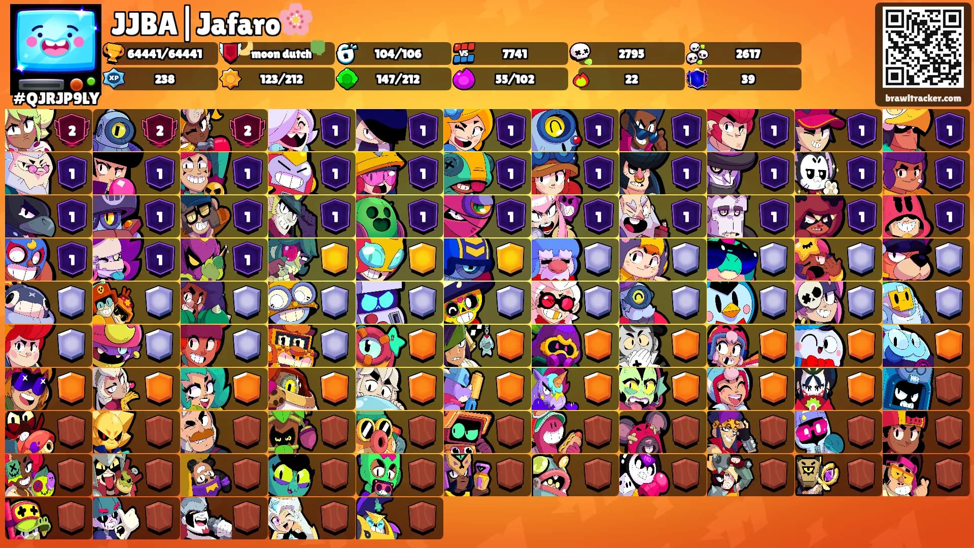 JJBA|Jafaro🌸's Ranks