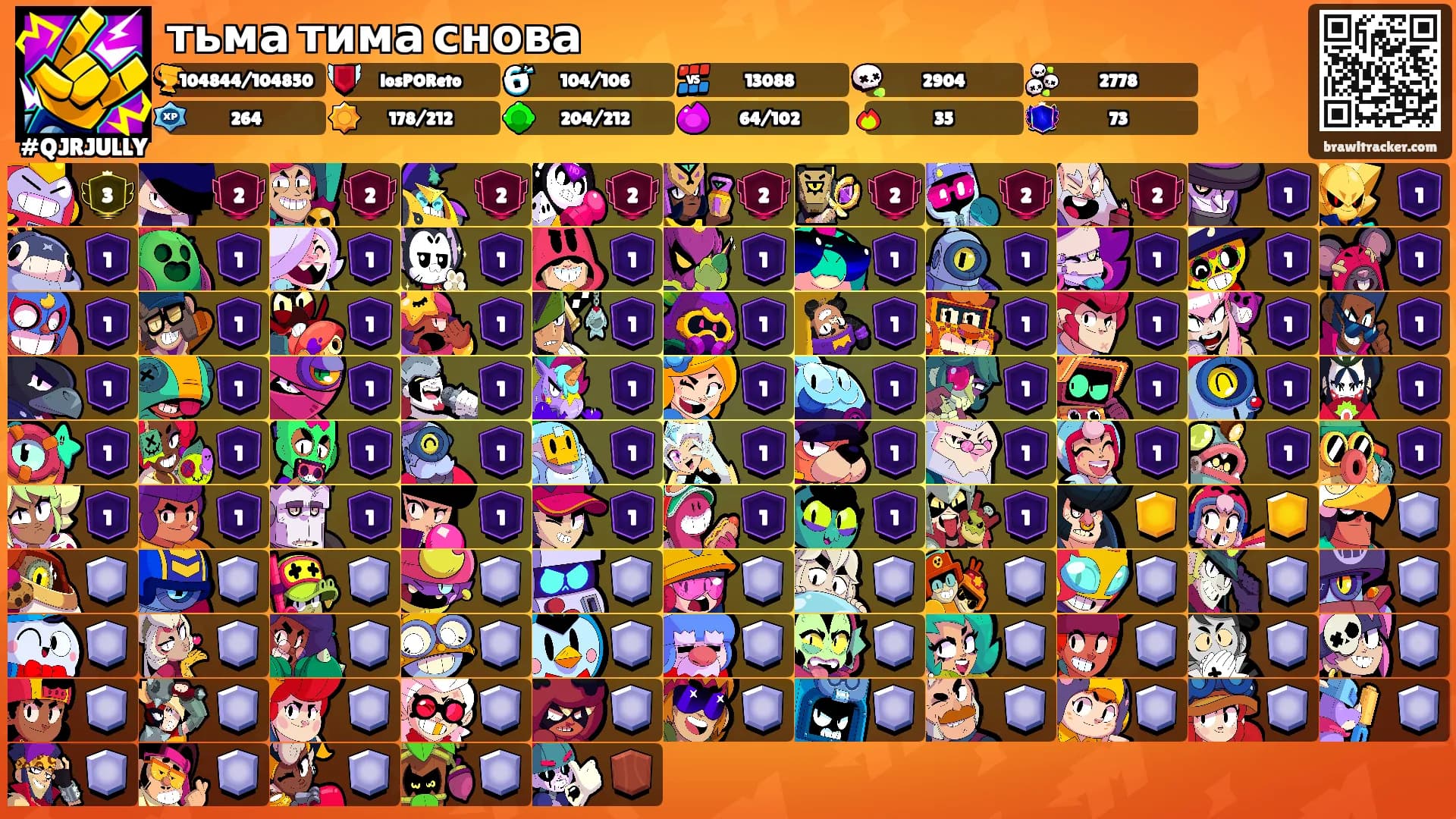 тьма тима снова's Ranks