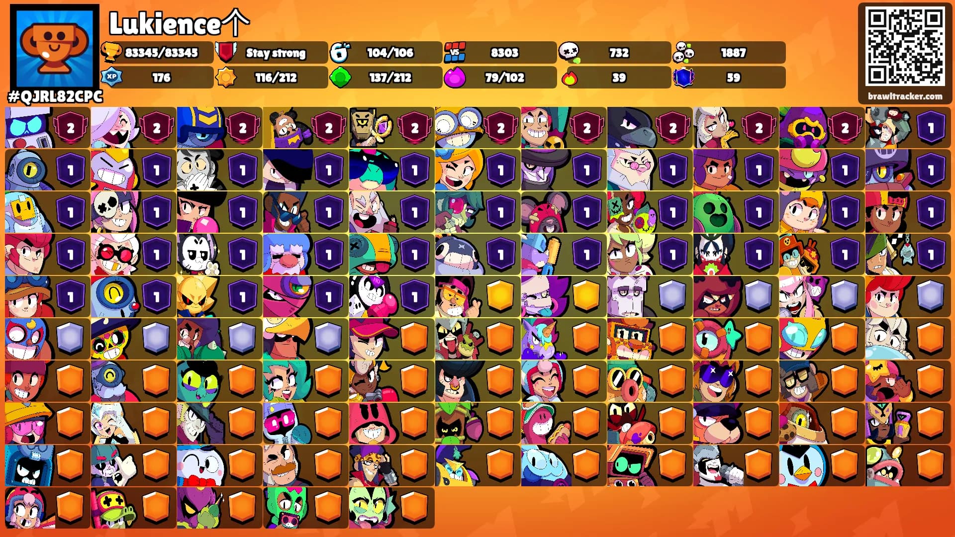 Lukience个's Ranks